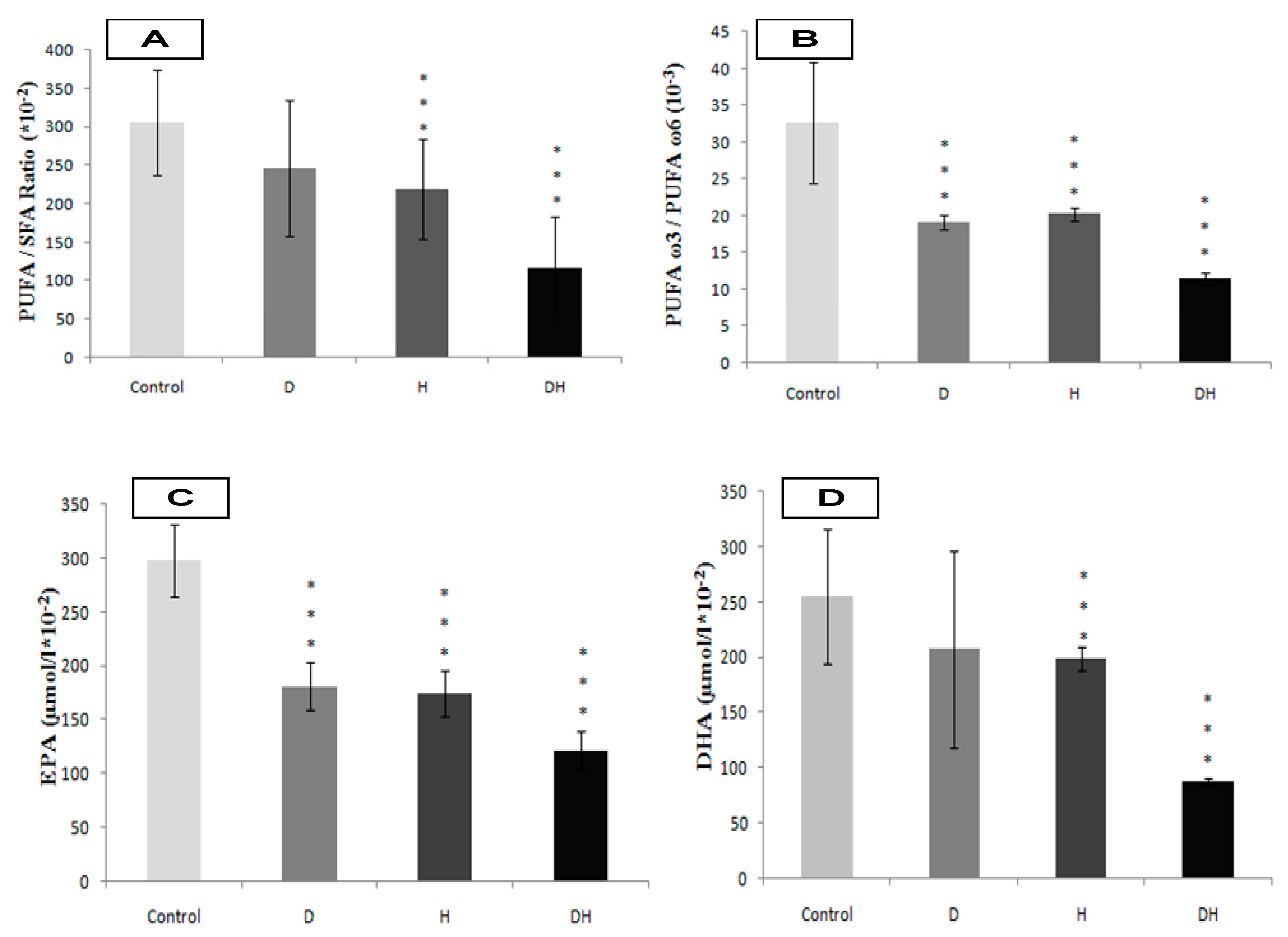 Molecules 25 04315 g004 Molecules 25 04315 g004