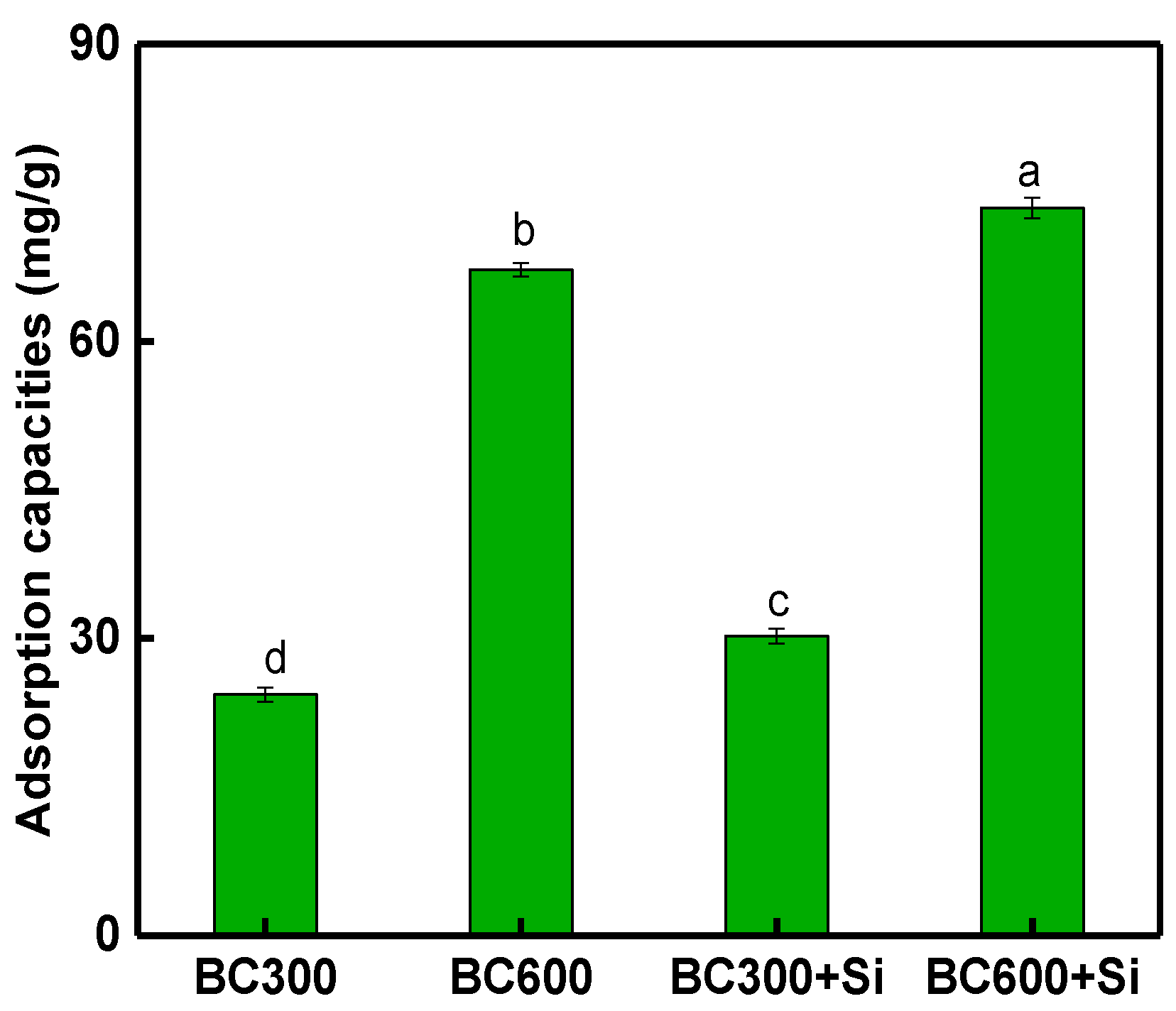 Molecules 25 04319 g001 Molecules 25 04319 g001