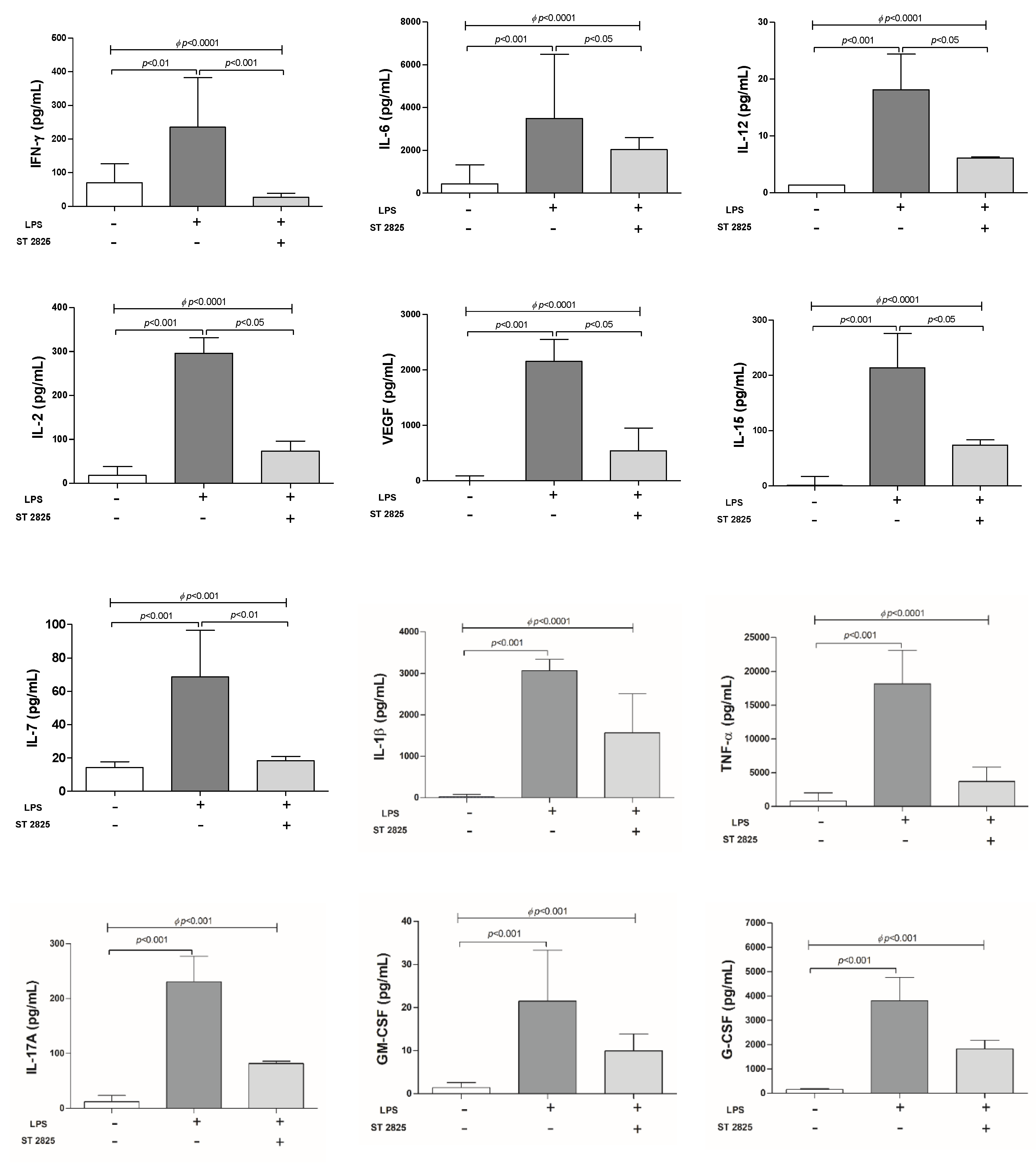 Molecules 25 04322 g002