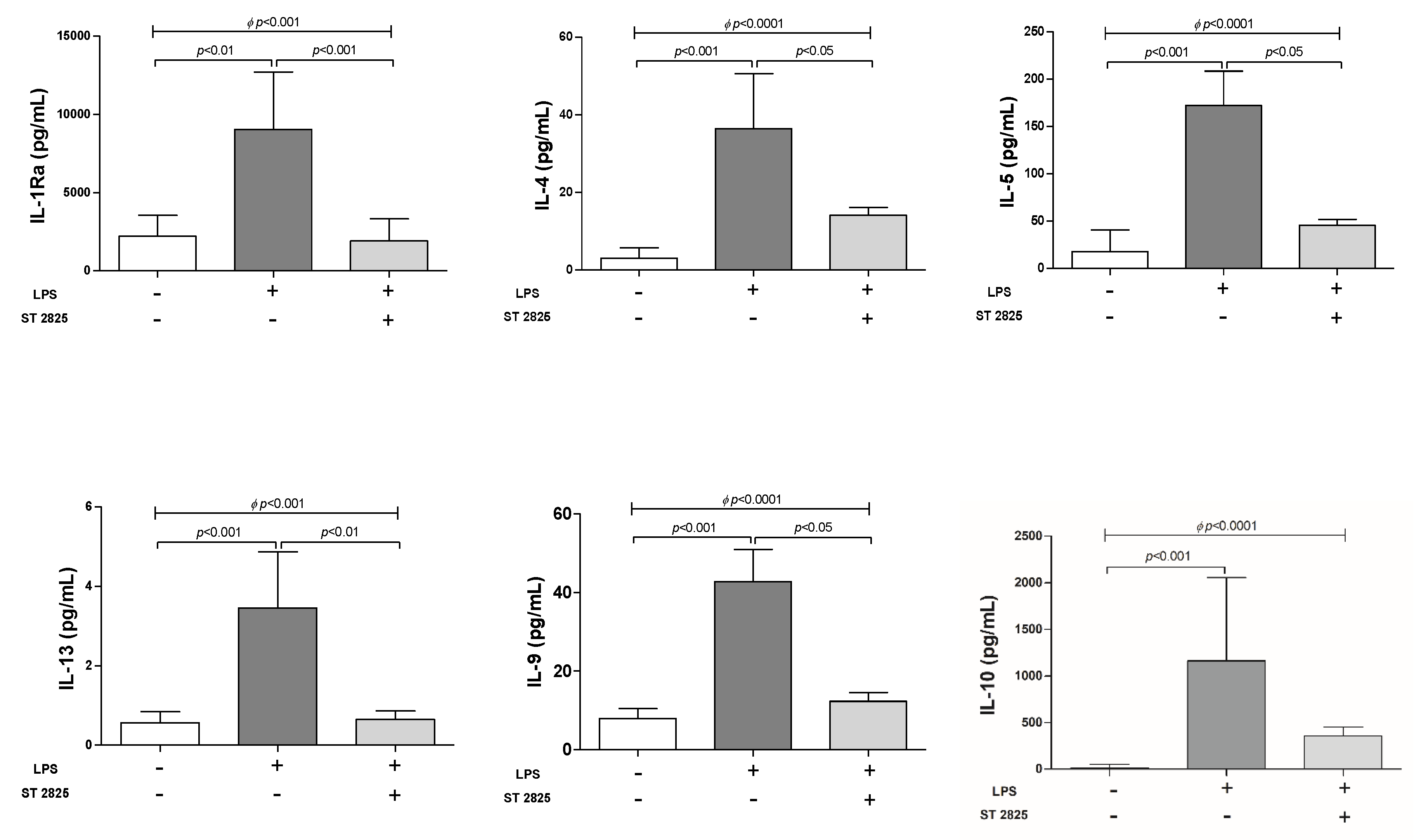 Molecules 25 04322 g003