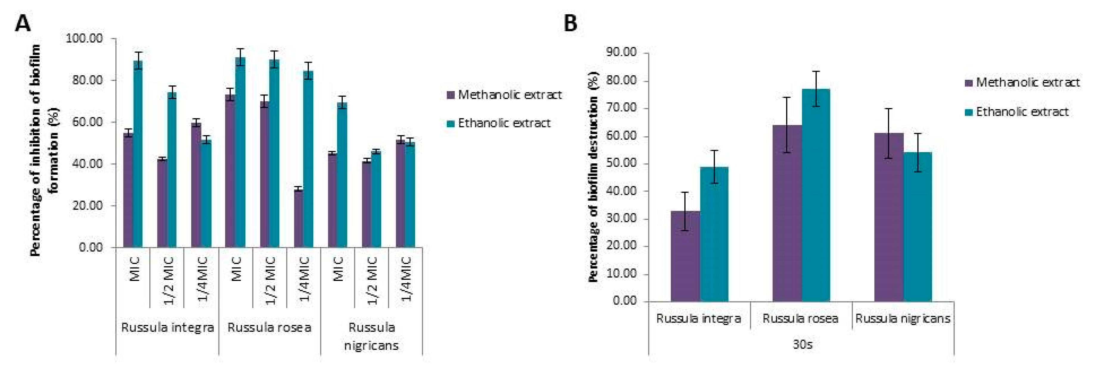 Molecules 25 04336 g001