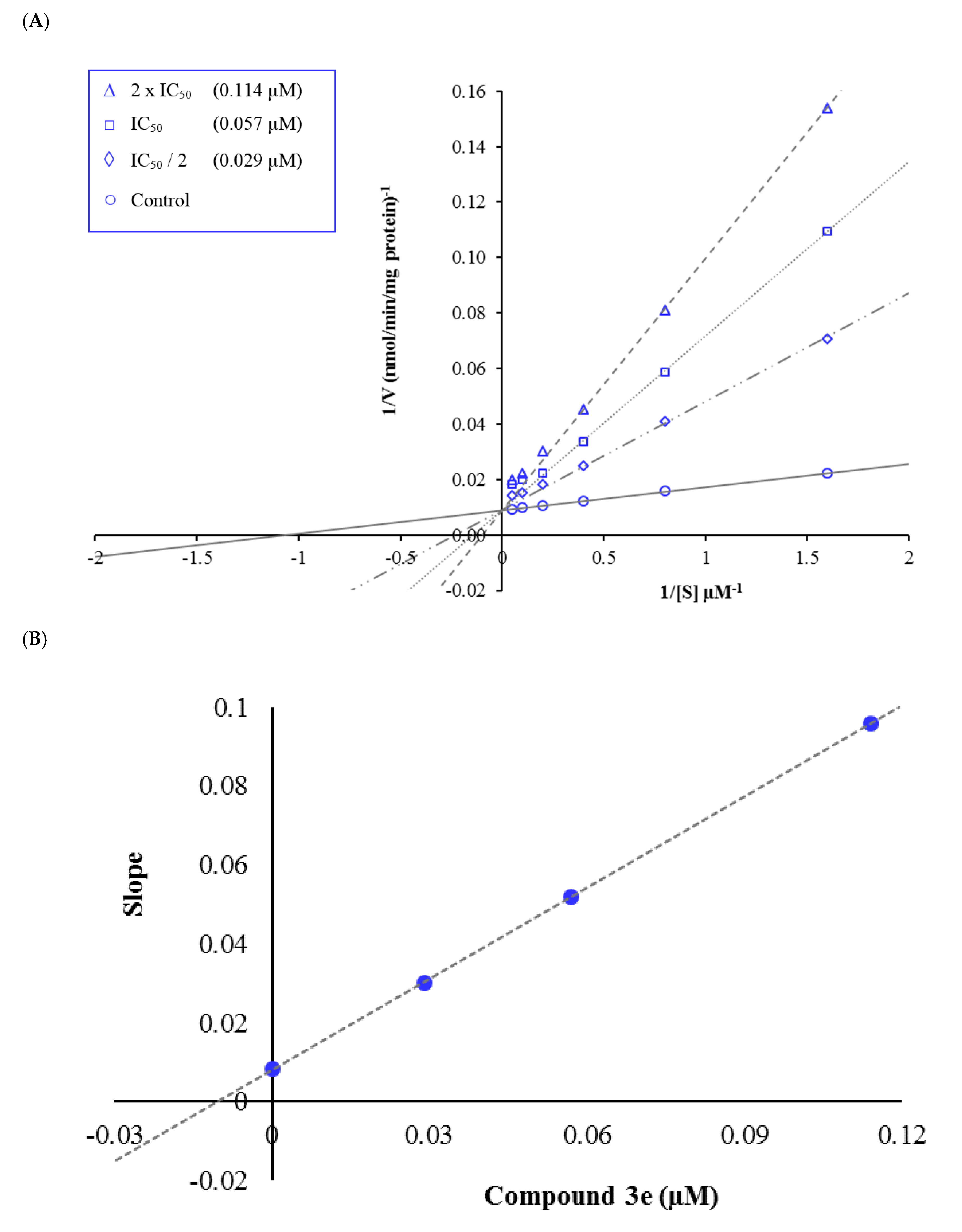 Molecules 25 04342 g002