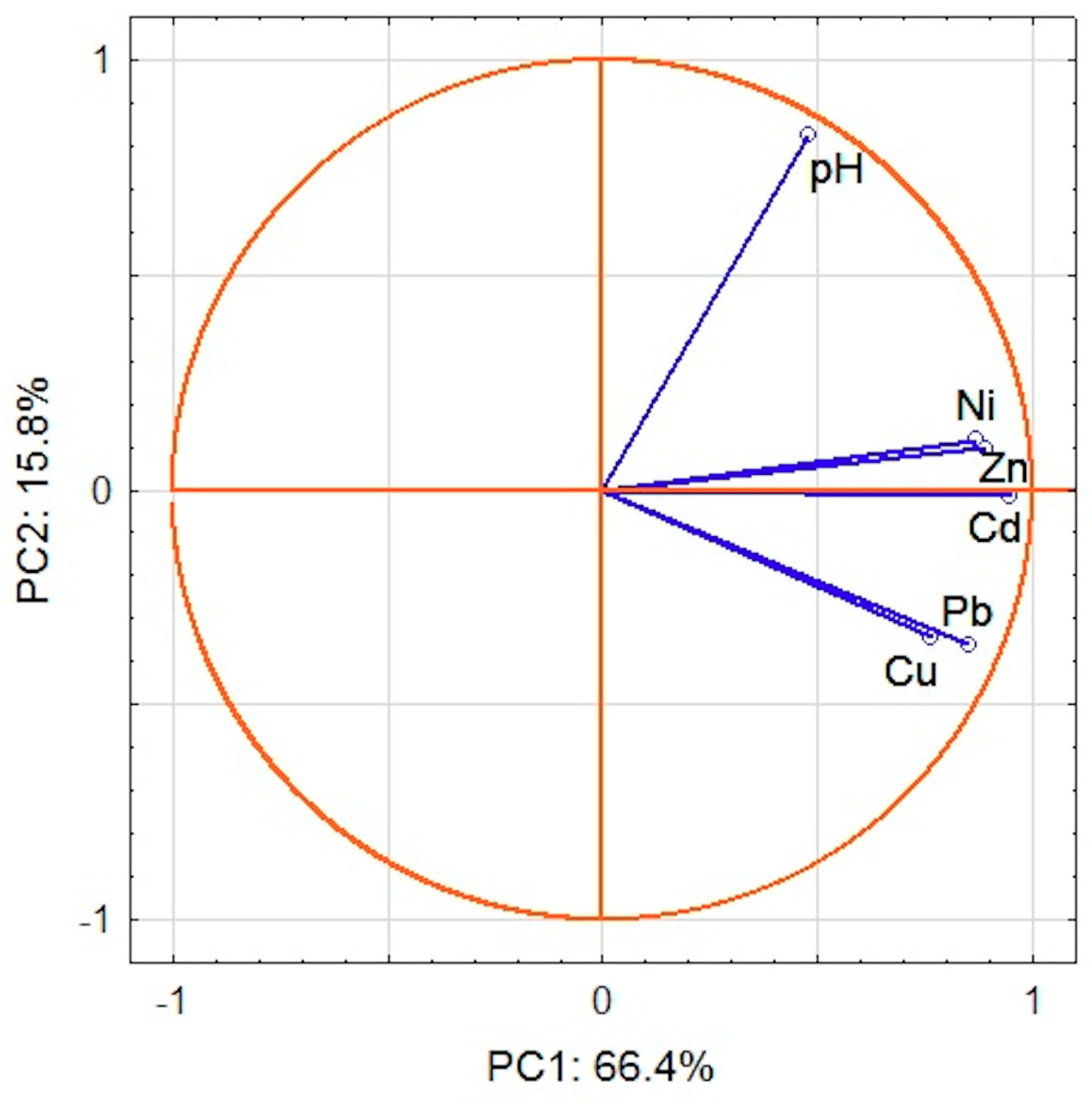 Molecules 25 04350 g004 Molecules 25 04350 g004