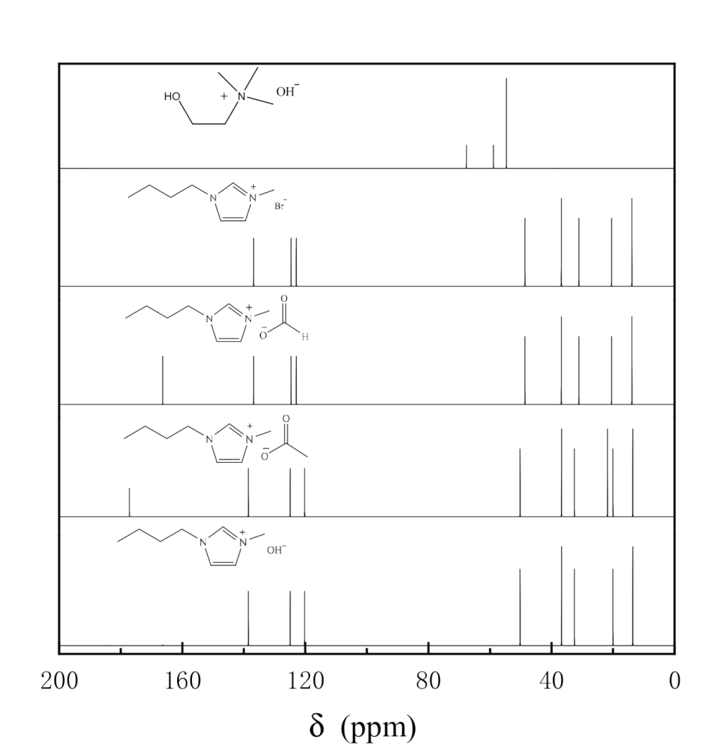 Molecules 25 04355 g001