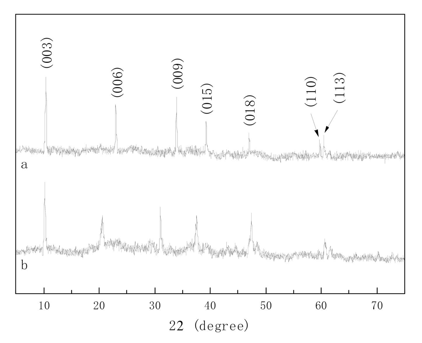 Molecules 25 04355 g003