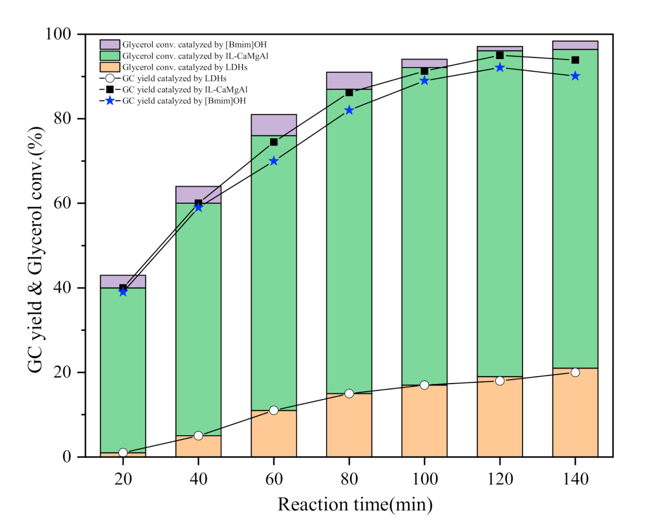 Molecules 25 04355 g006