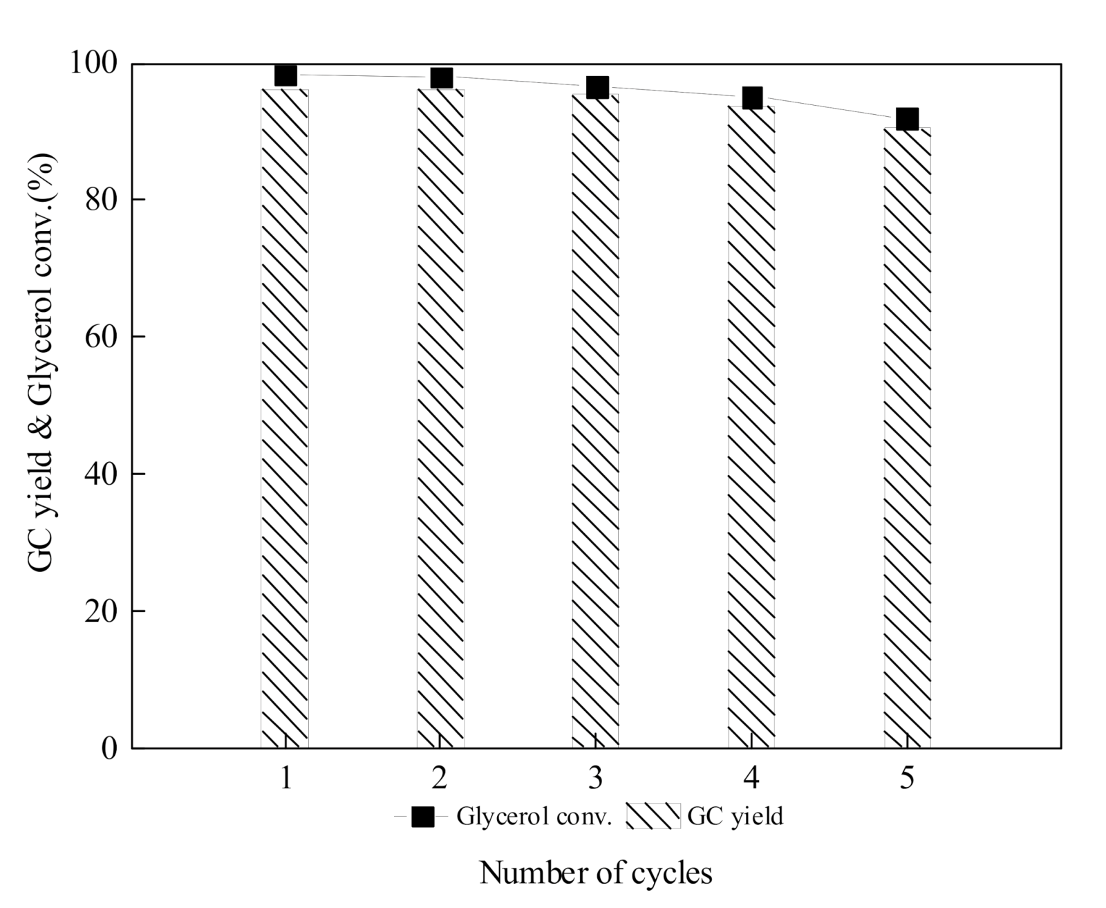 Molecules 25 04355 g008