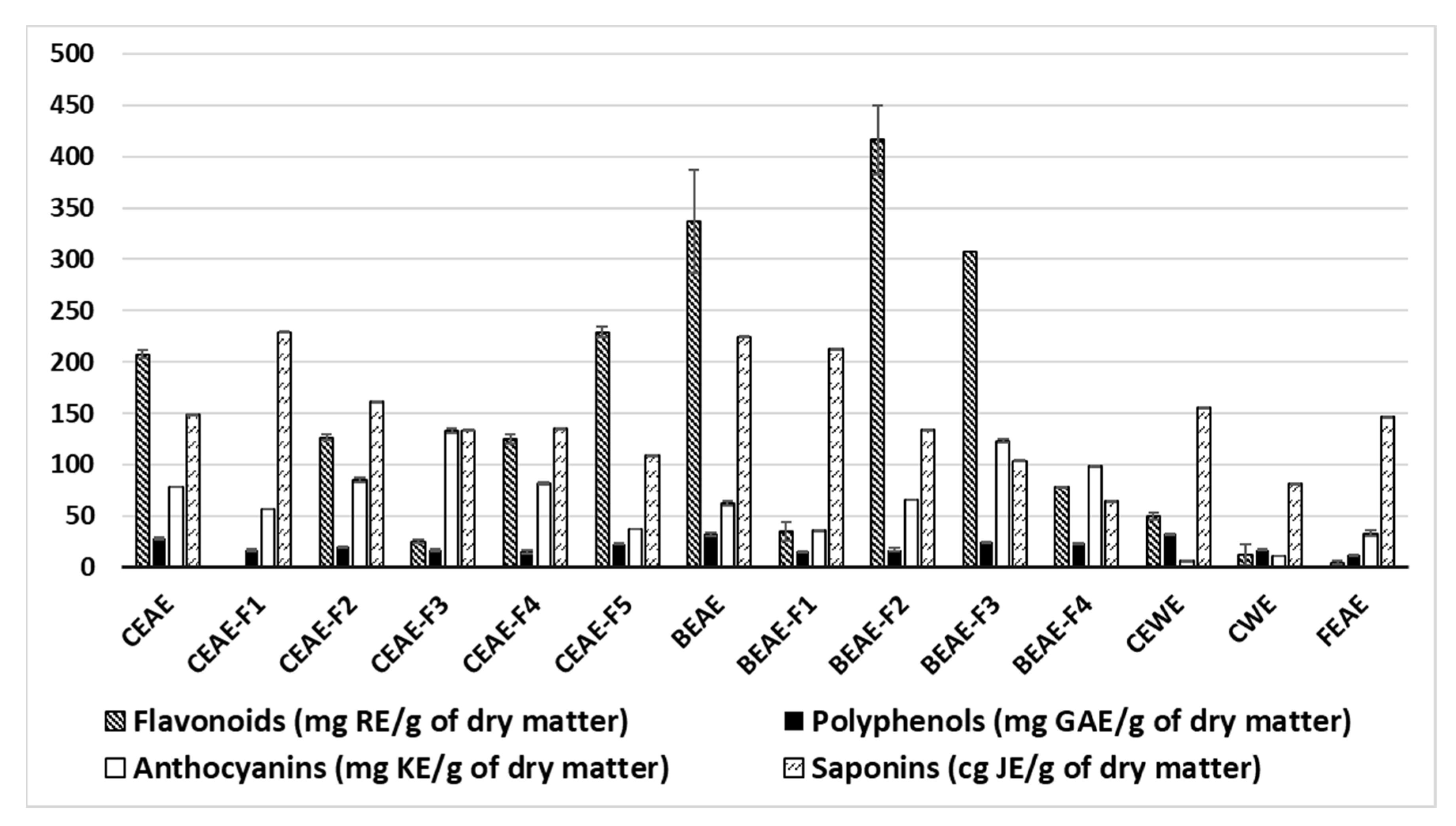Molecules 25 04360 g001 Molecules 25 04360 g001
