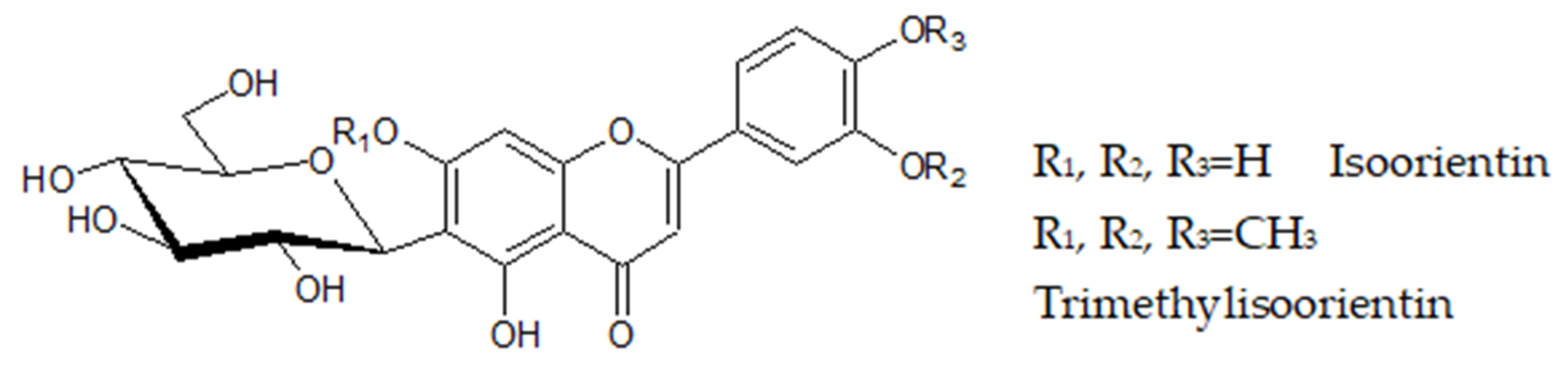 Molecules 25 04360 g003 Molecules 25 04360 g003