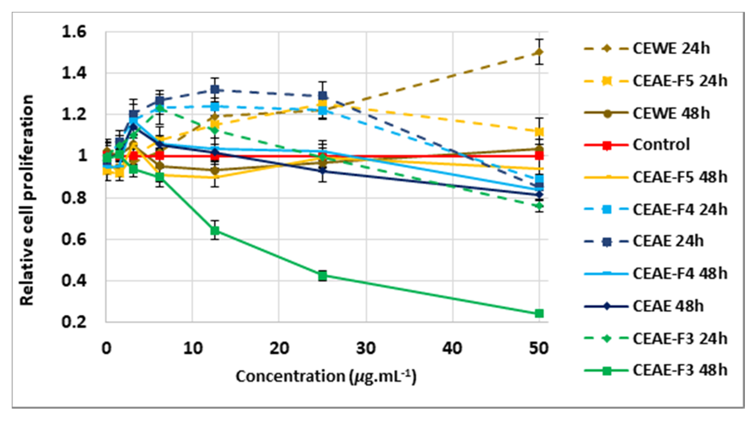 Molecules 25 04360 g005 Molecules 25 04360 g005