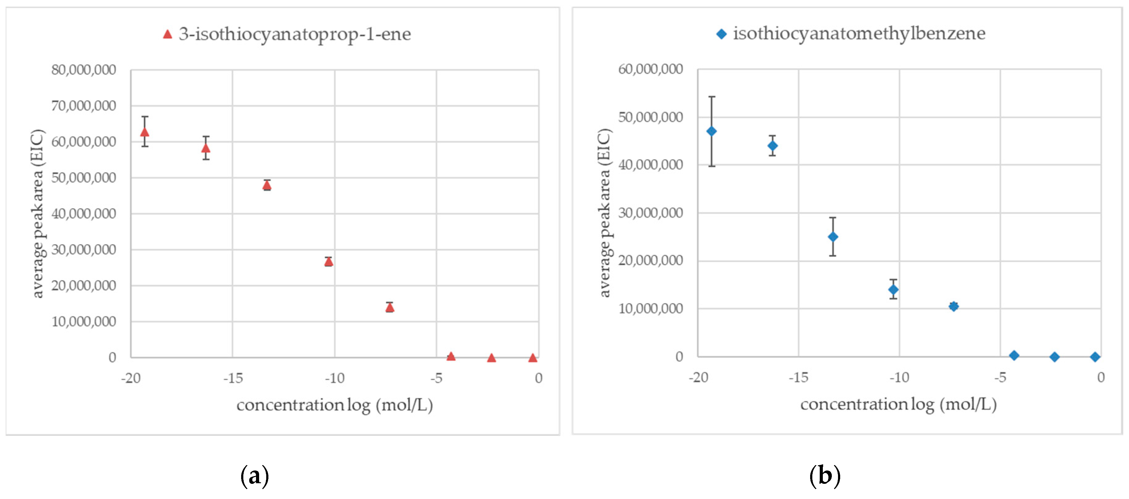 Molecules 25 04363 g002