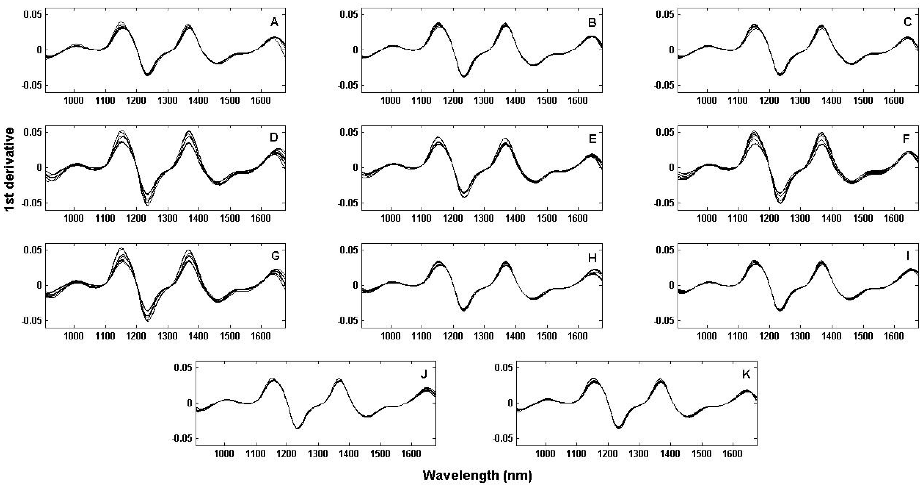 Molecules 25 04366 g001