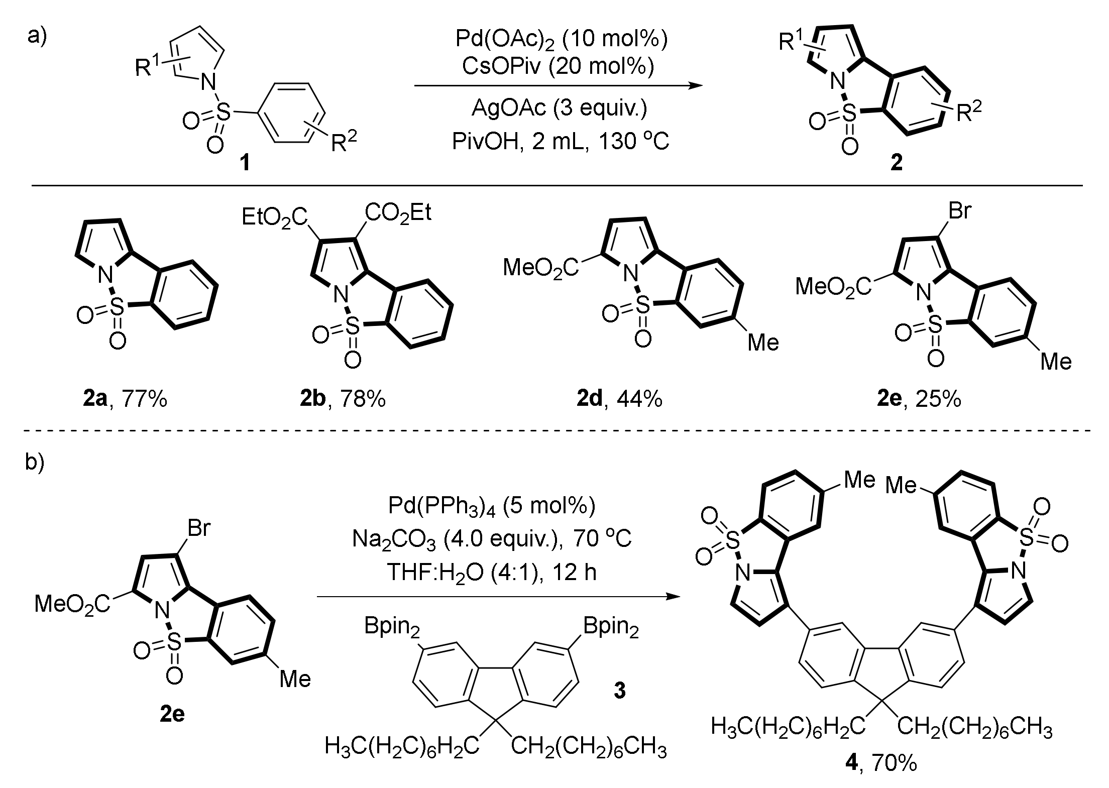 Molecules 25 04367 sch002