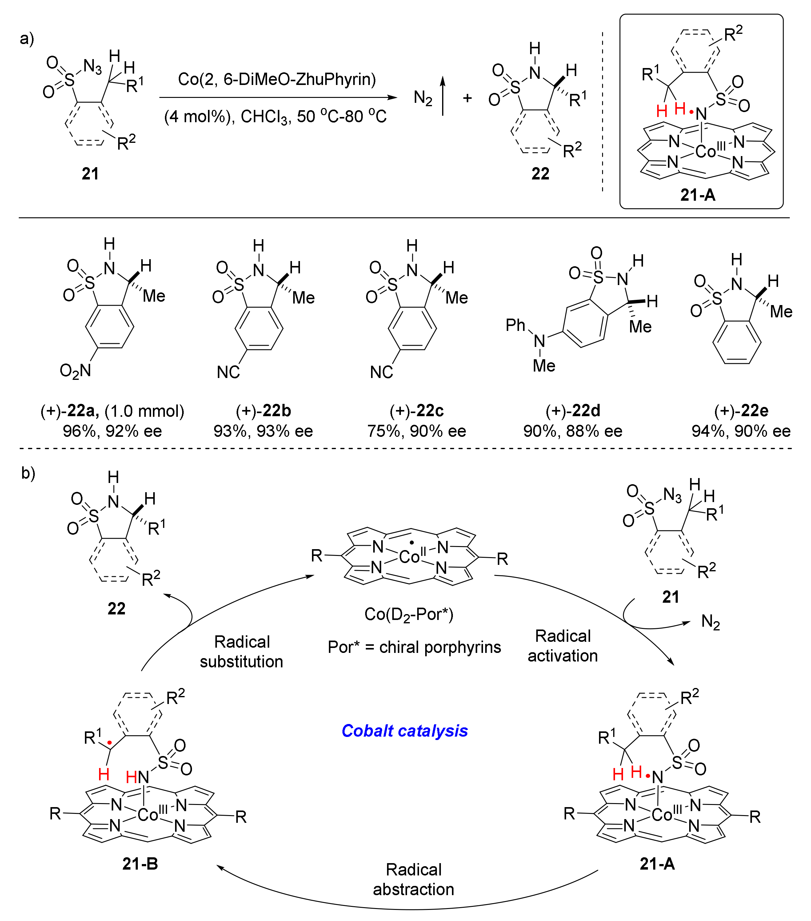 Molecules 25 04367 sch009