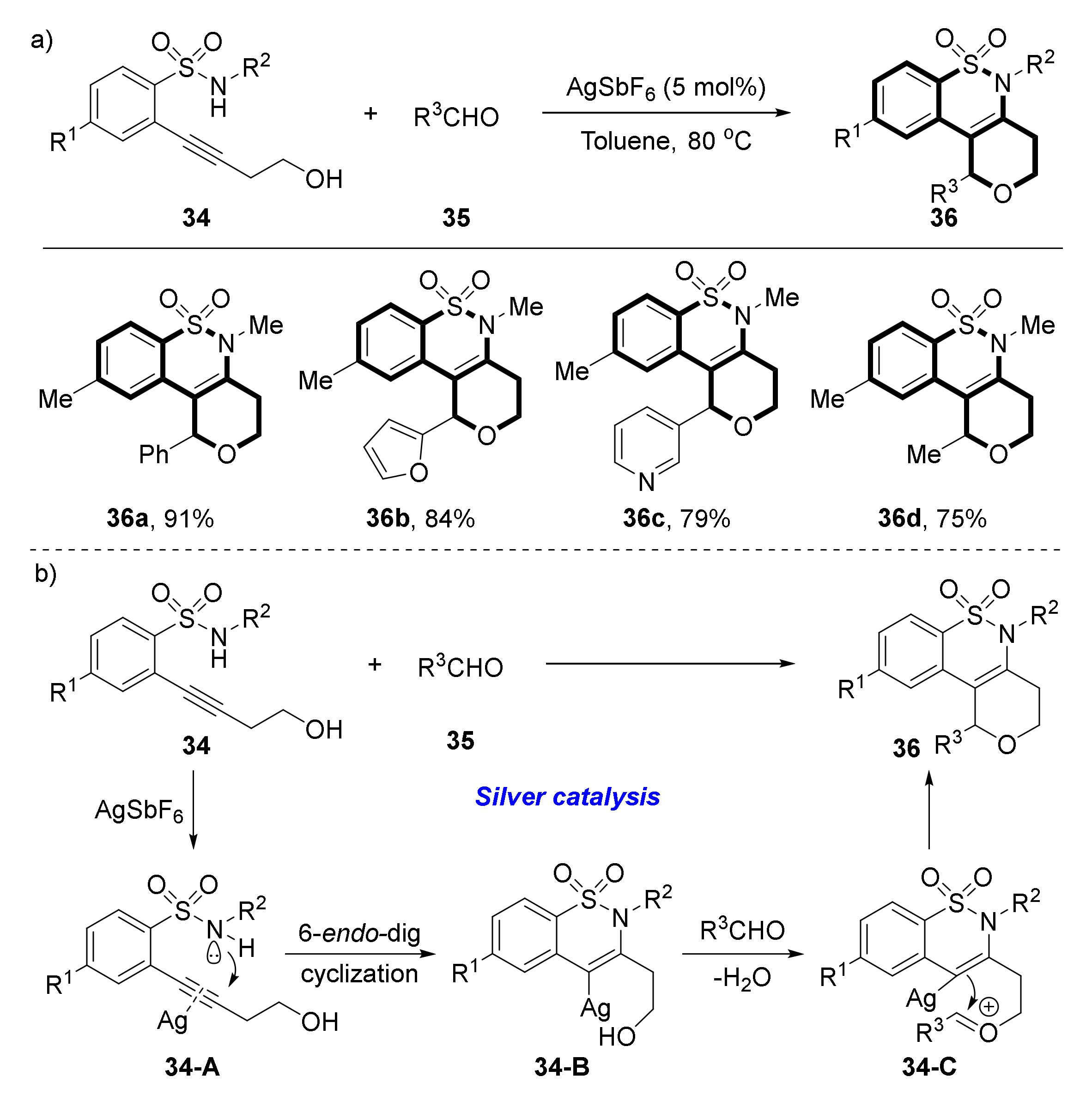 Molecules 25 04367 sch013