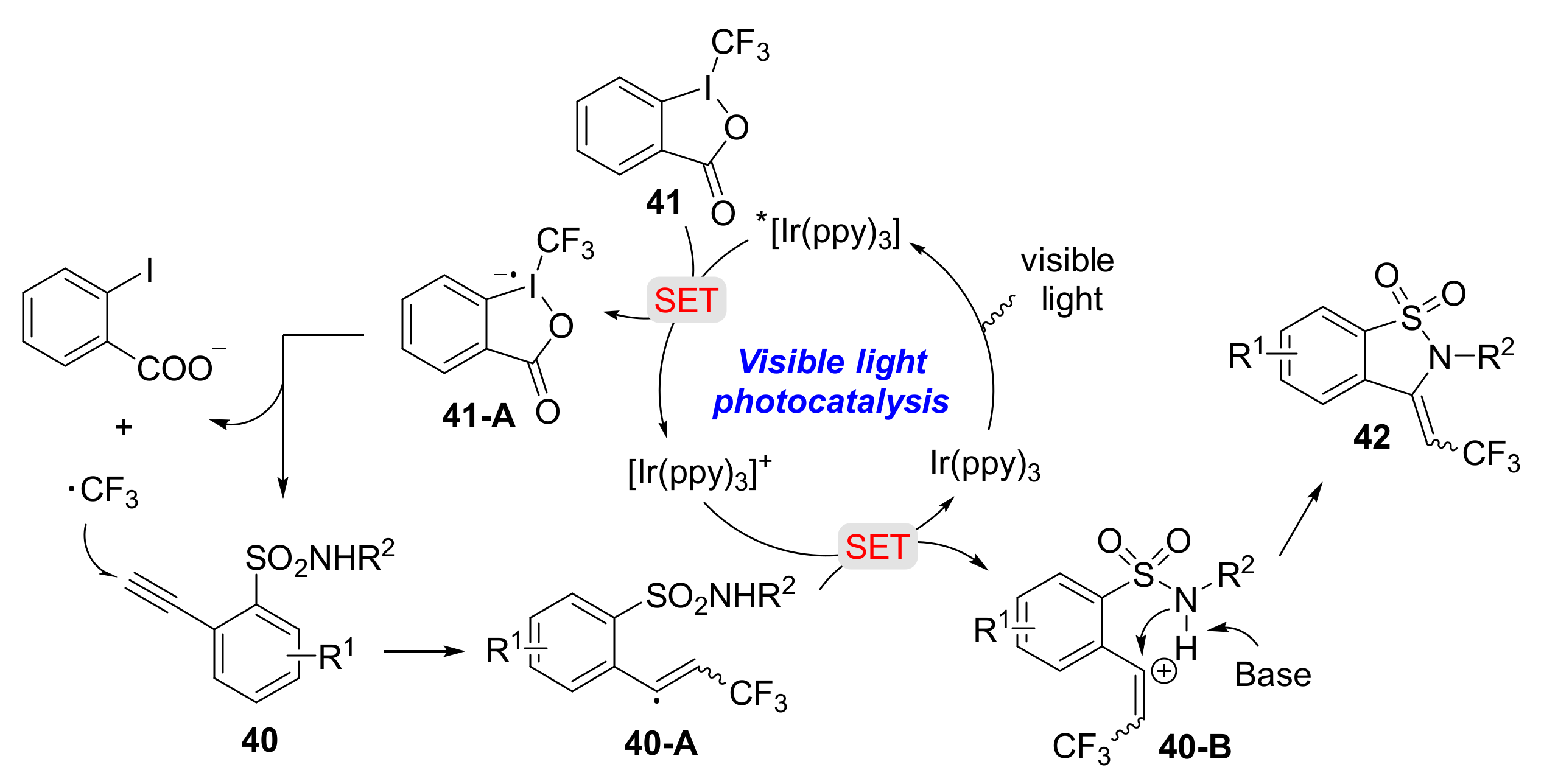 Molecules 25 04367 sch016