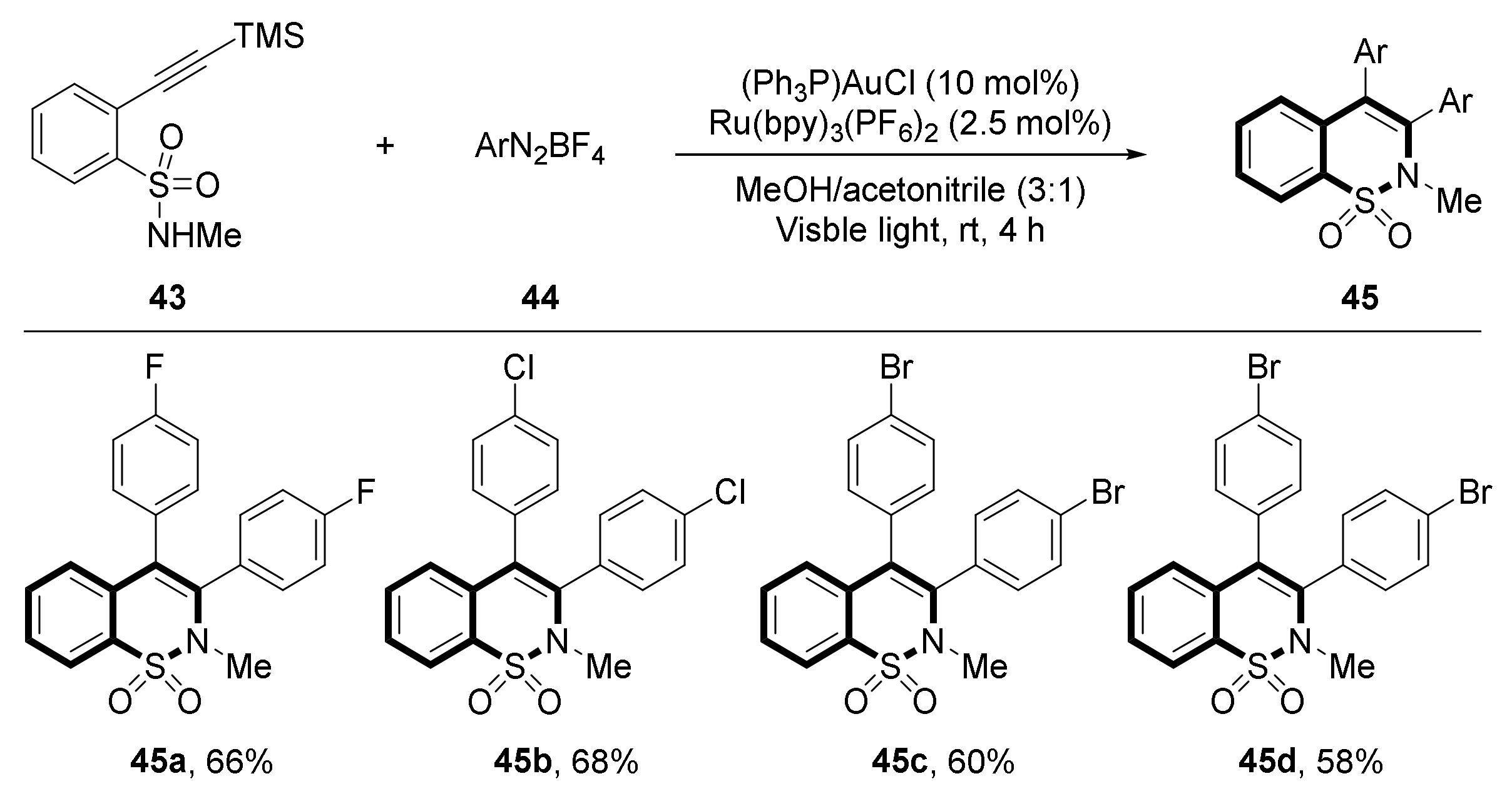 Molecules 25 04367 sch017