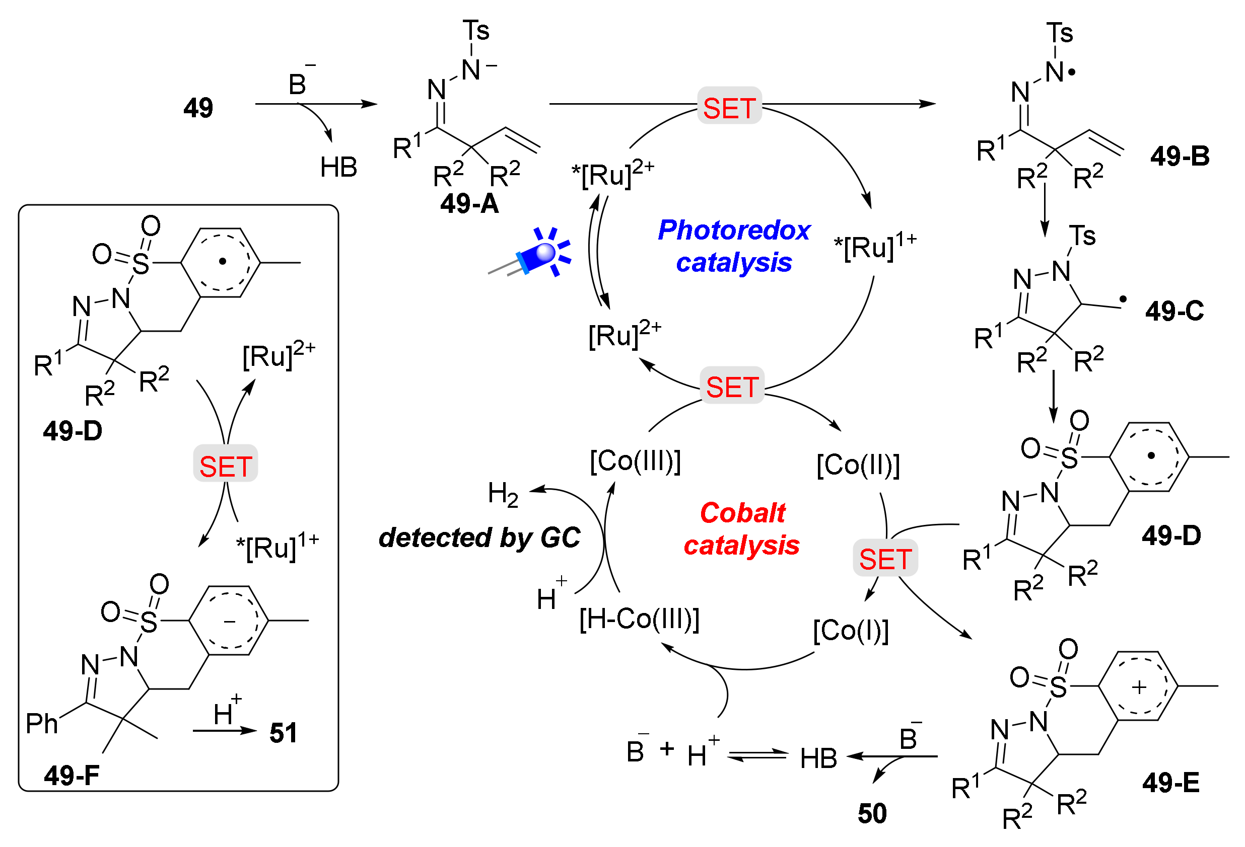Molecules 25 04367 sch020