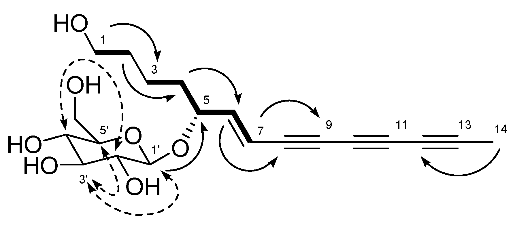 Molecules 25 04370 g002