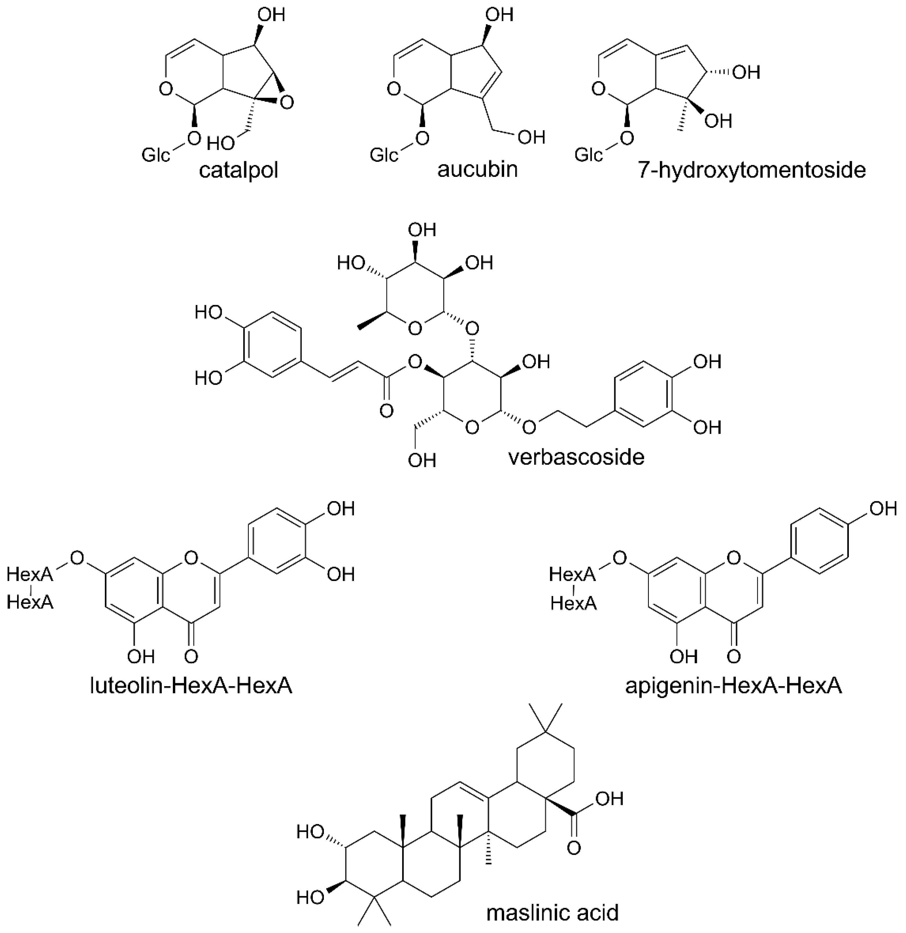 Molecules 25 04371 g001