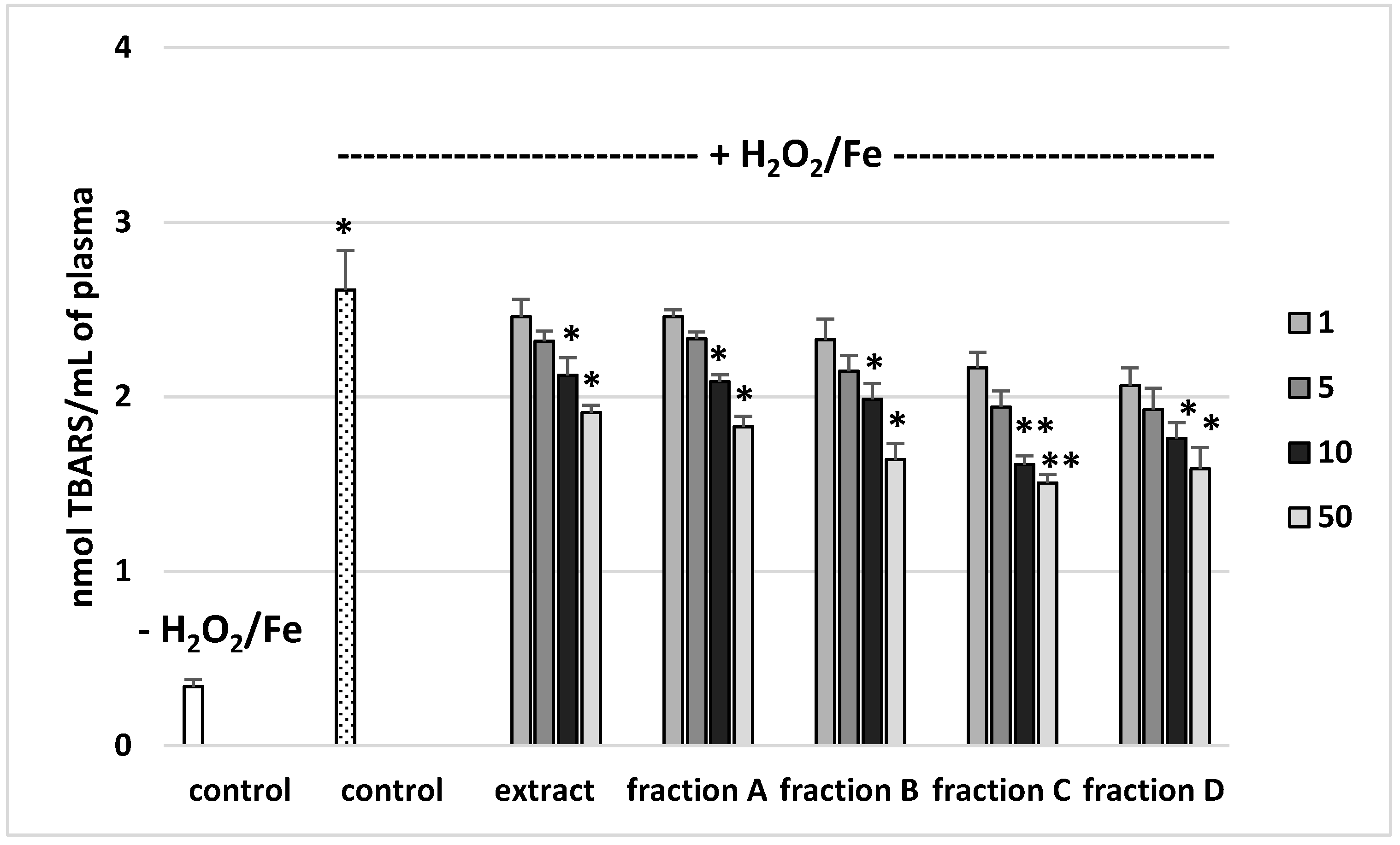 Molecules 25 04371 g002
