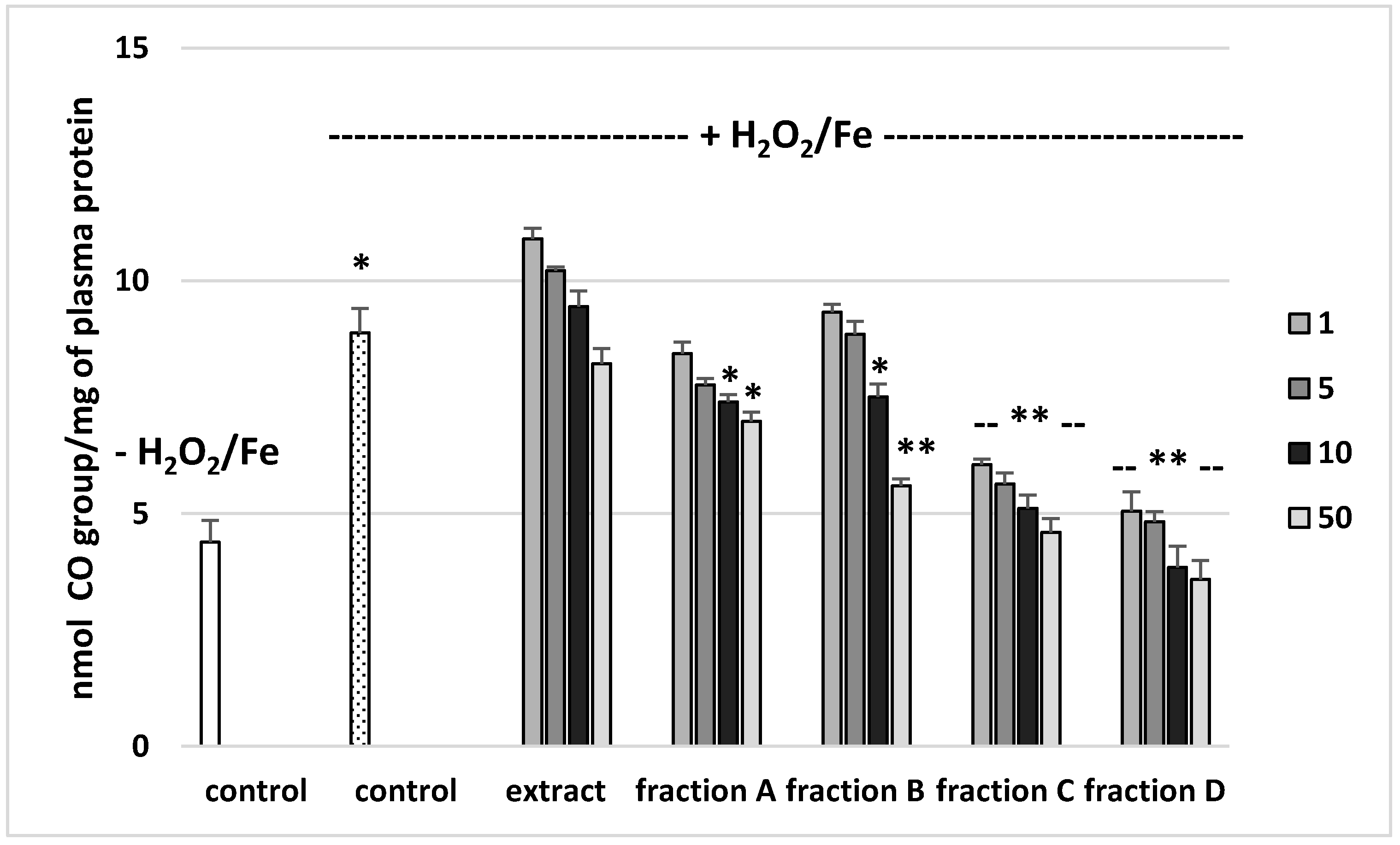 Molecules 25 04371 g003