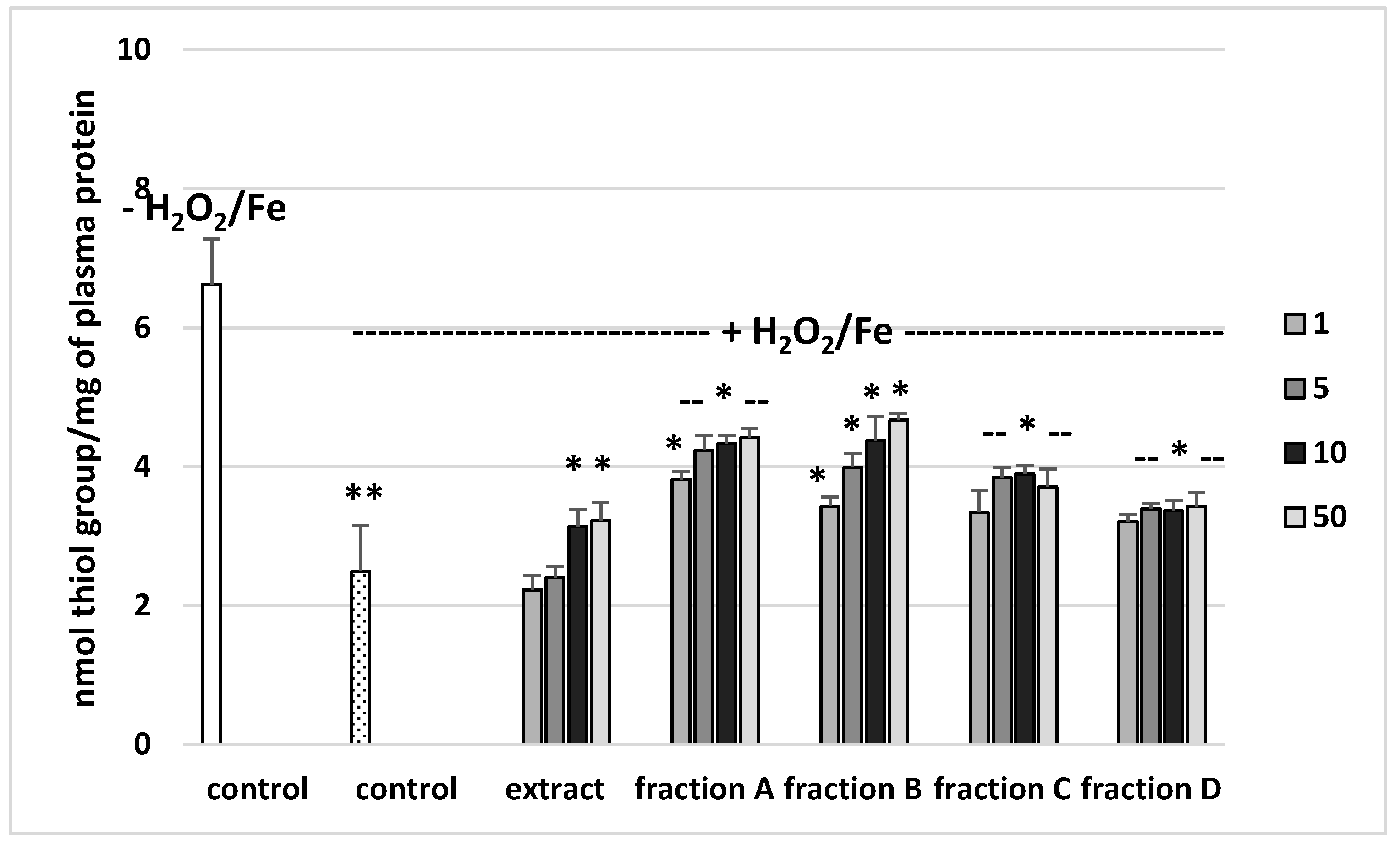 Molecules 25 04371 g004