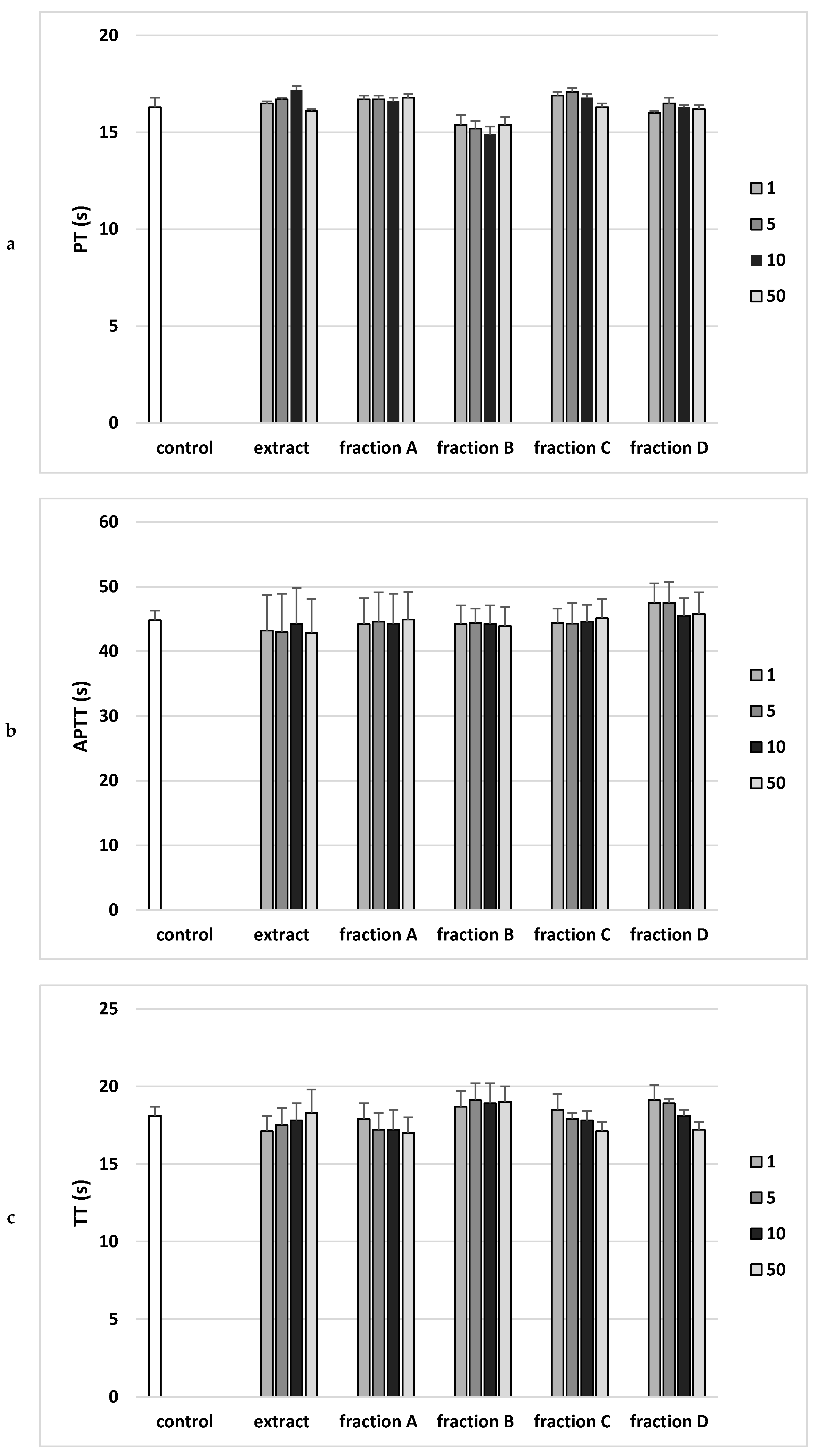 Molecules 25 04371 g005
