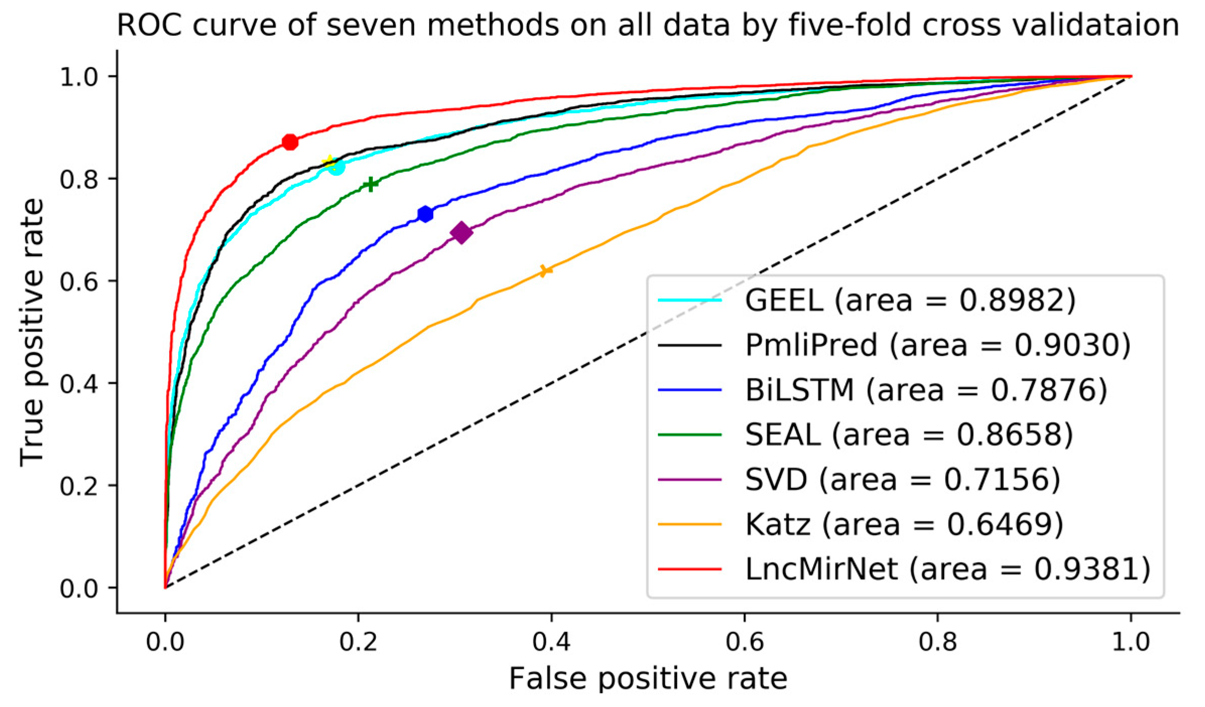 Molecules 25 04372 g003