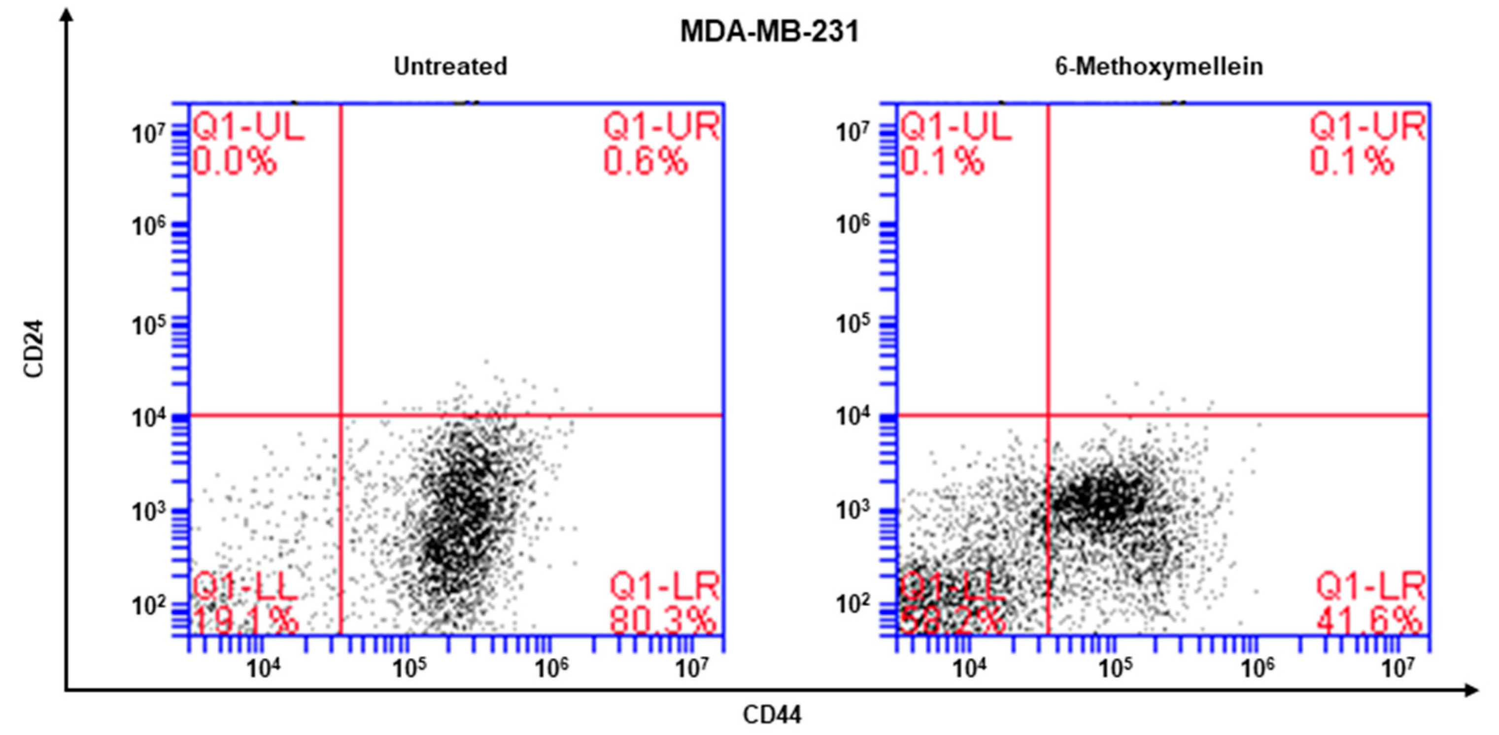 Molecules 25 04374 g004 Molecules 25 04374 g004
