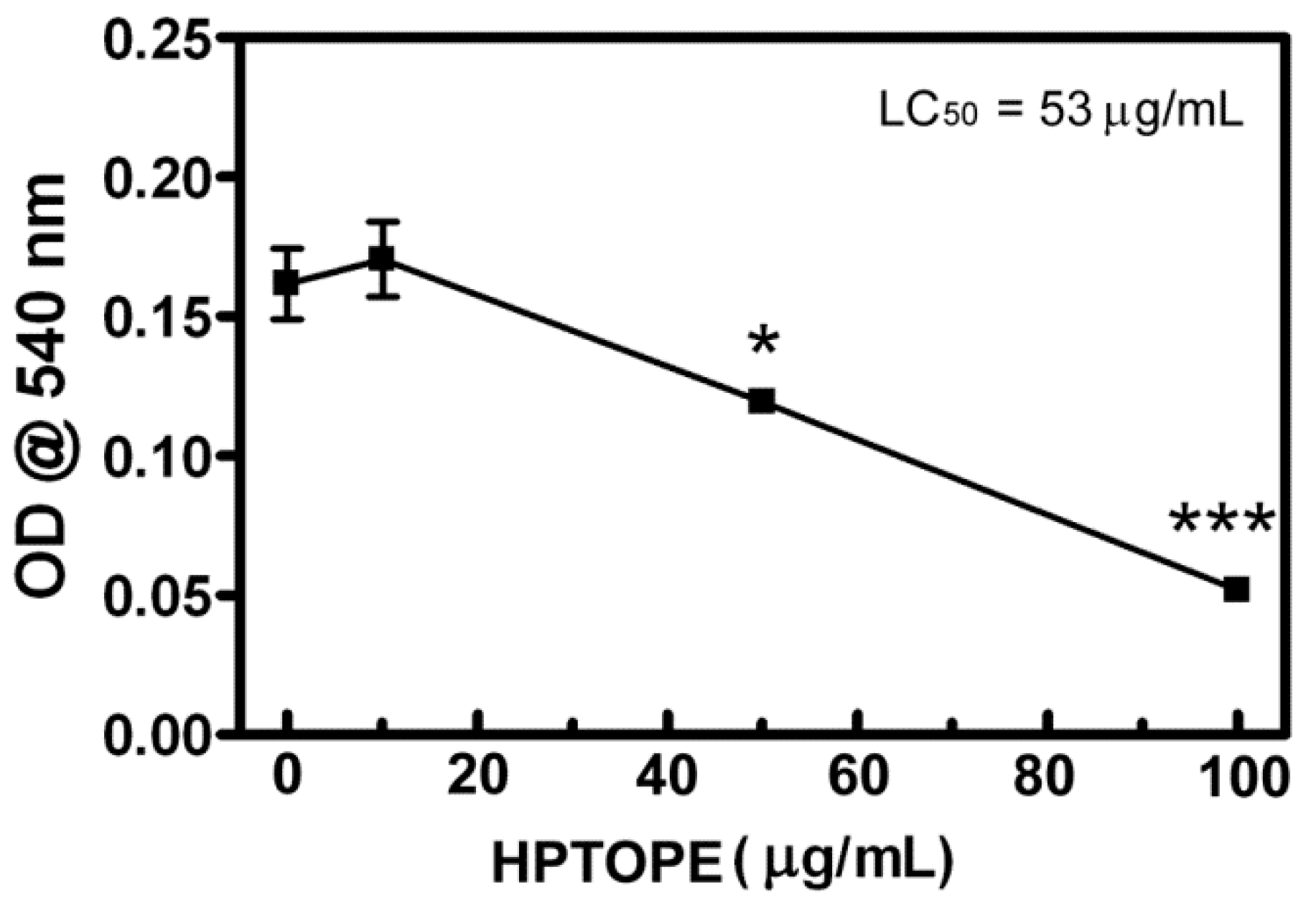 Molecules 25 04385 g001 Molecules 25 04385 g001