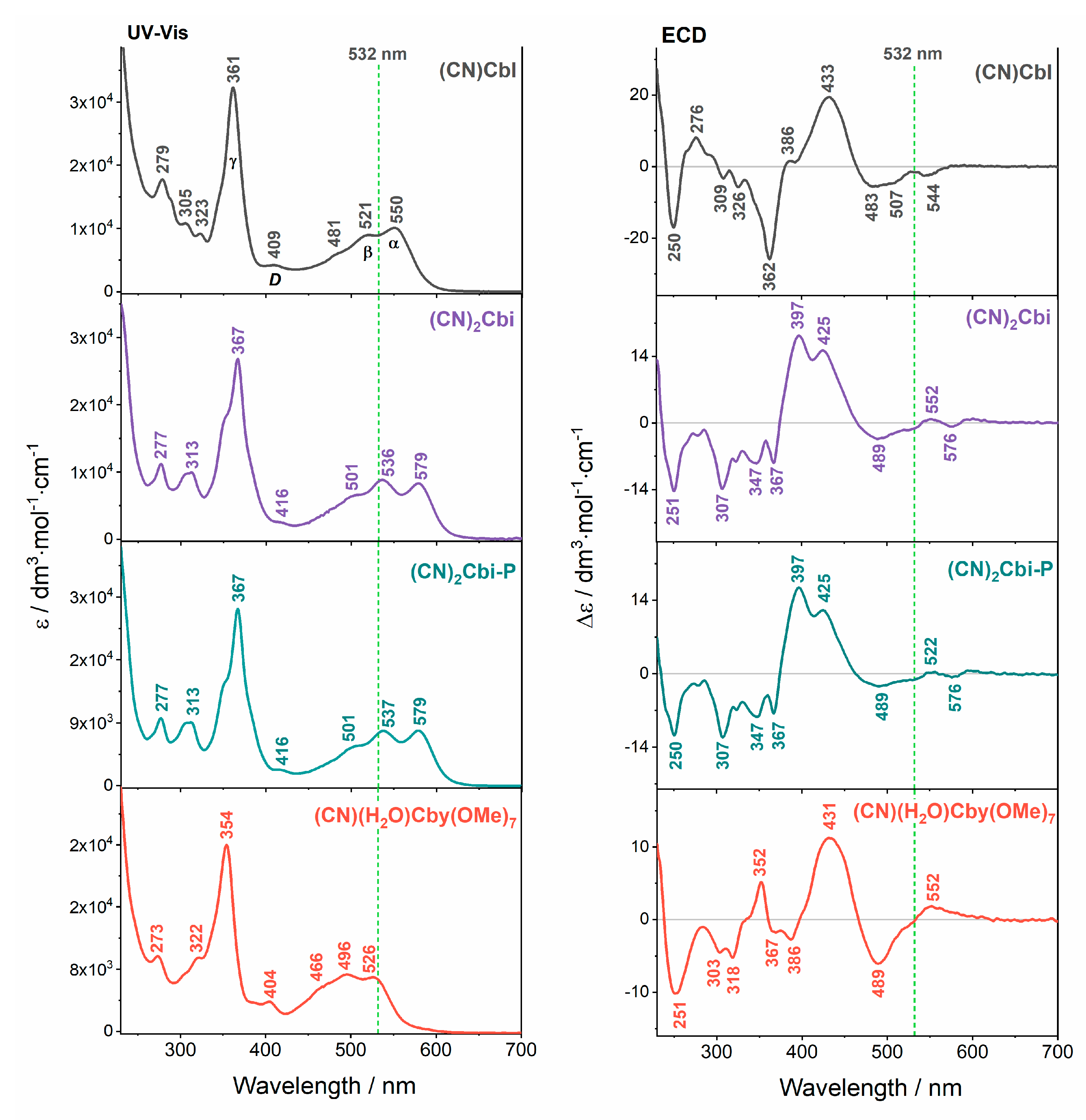 Molecules 25 04386 g002