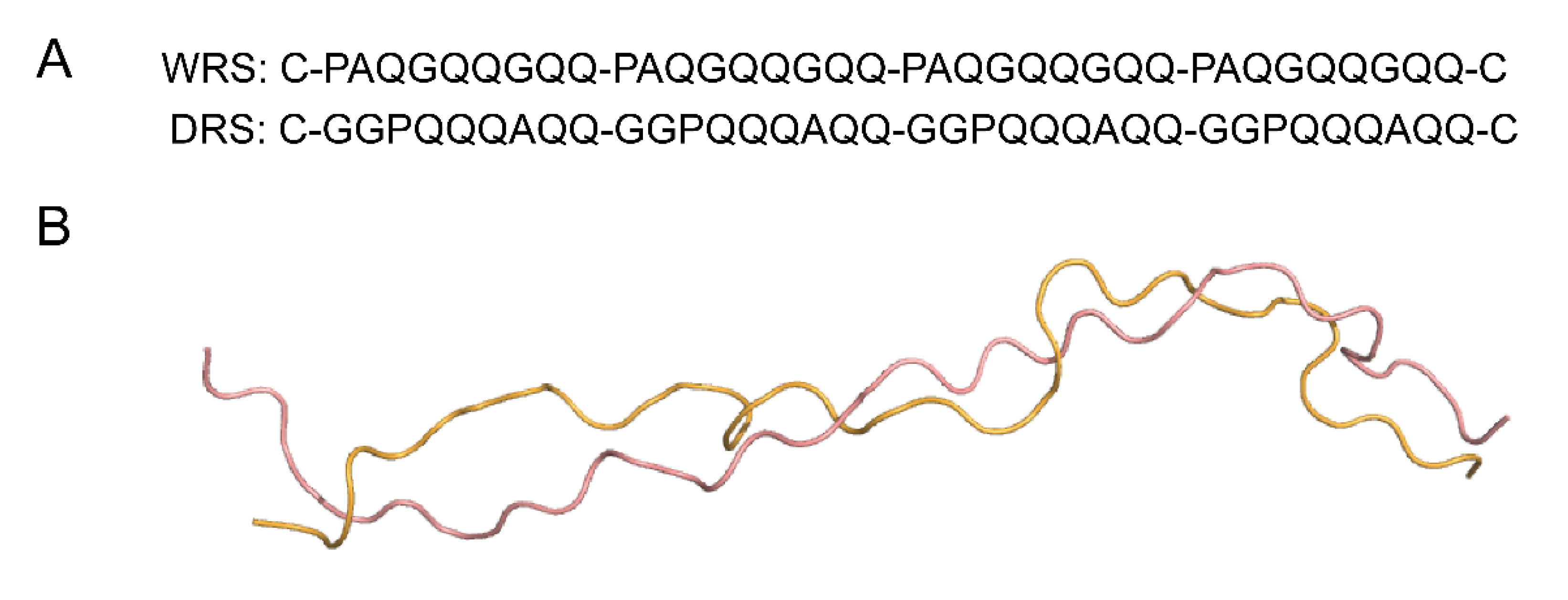 Molecules 25 04393 g004