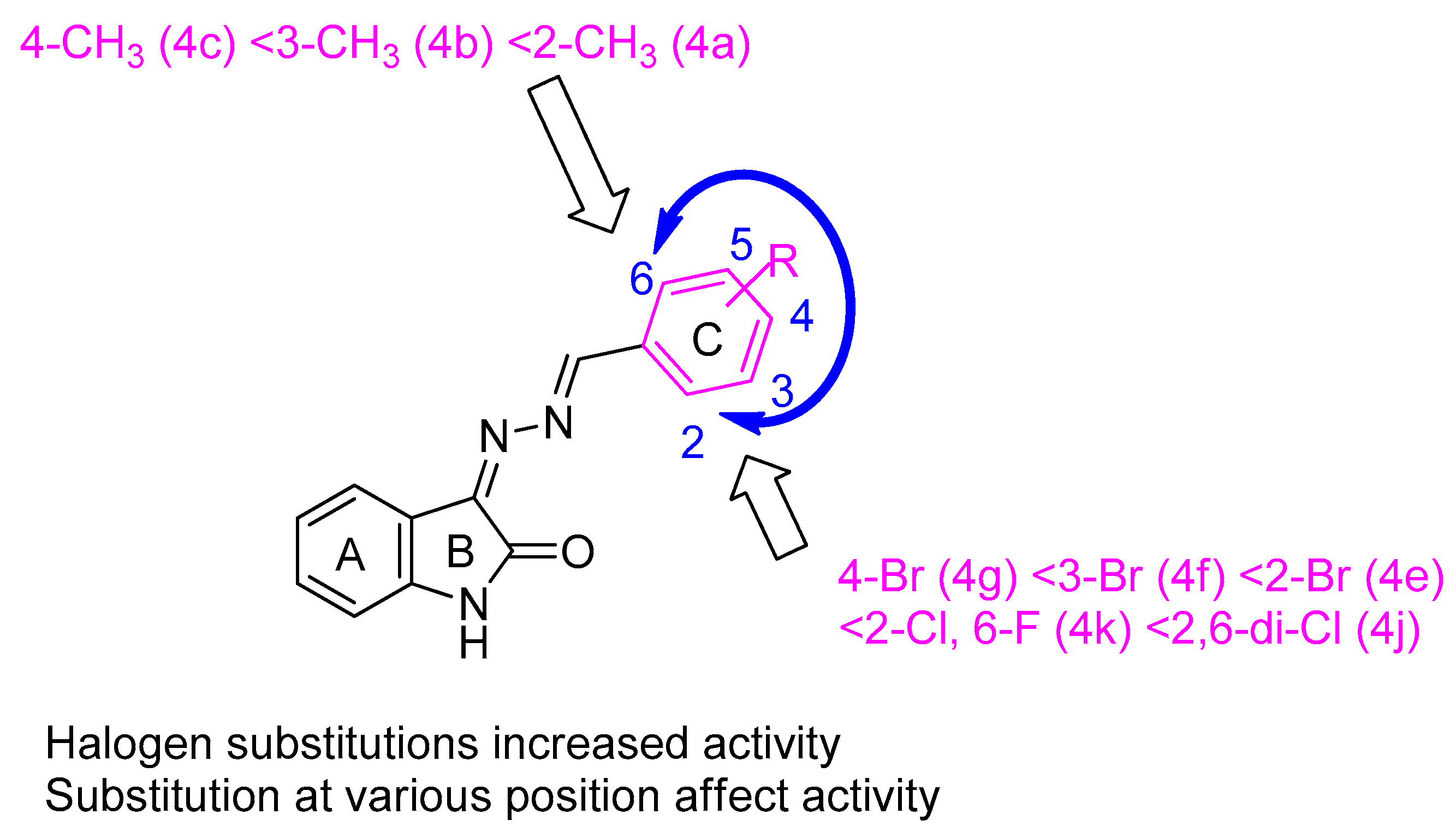 Molecules 25 04400 g003 Molecules 25 04400 g003