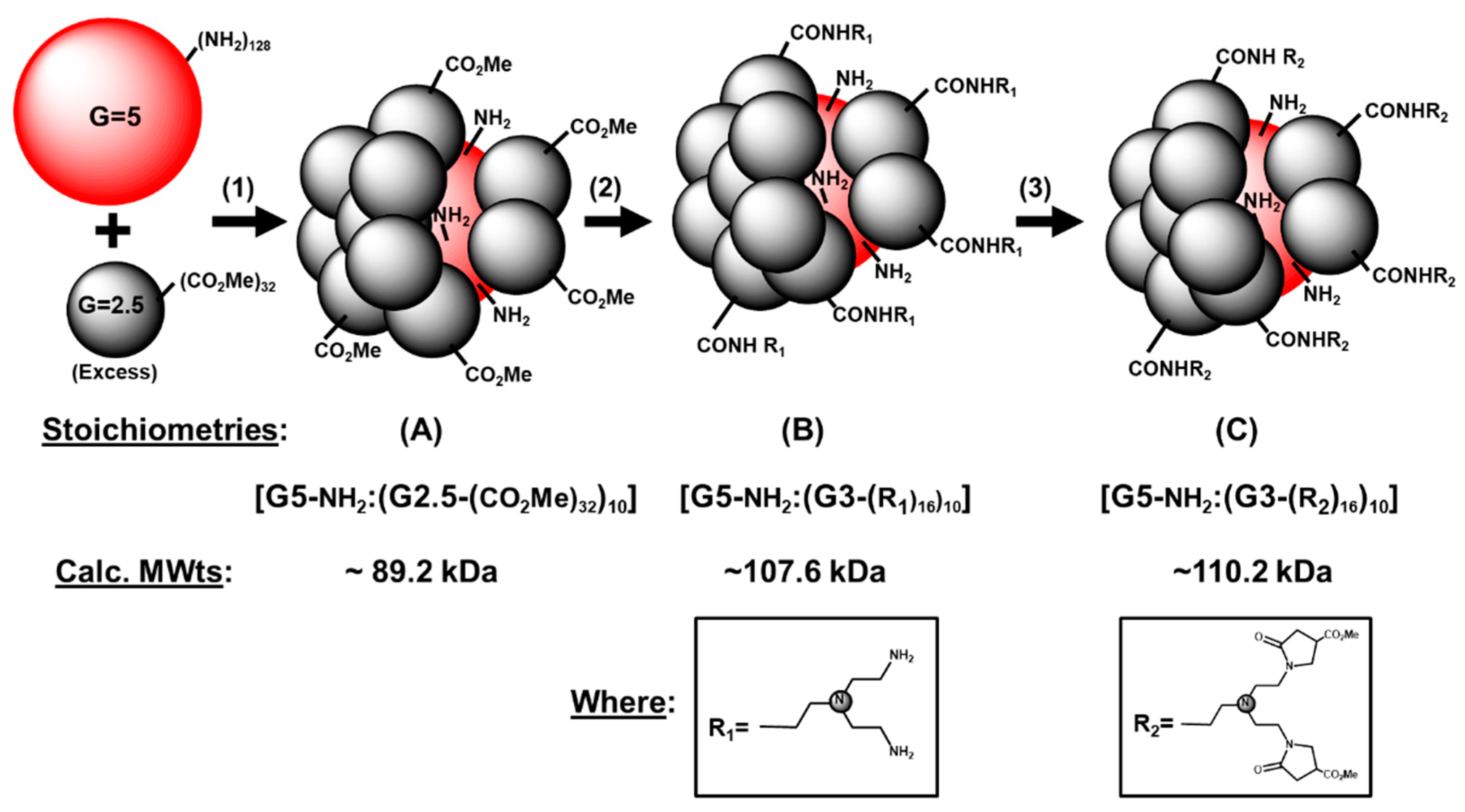 Molecules 25 04406 g001