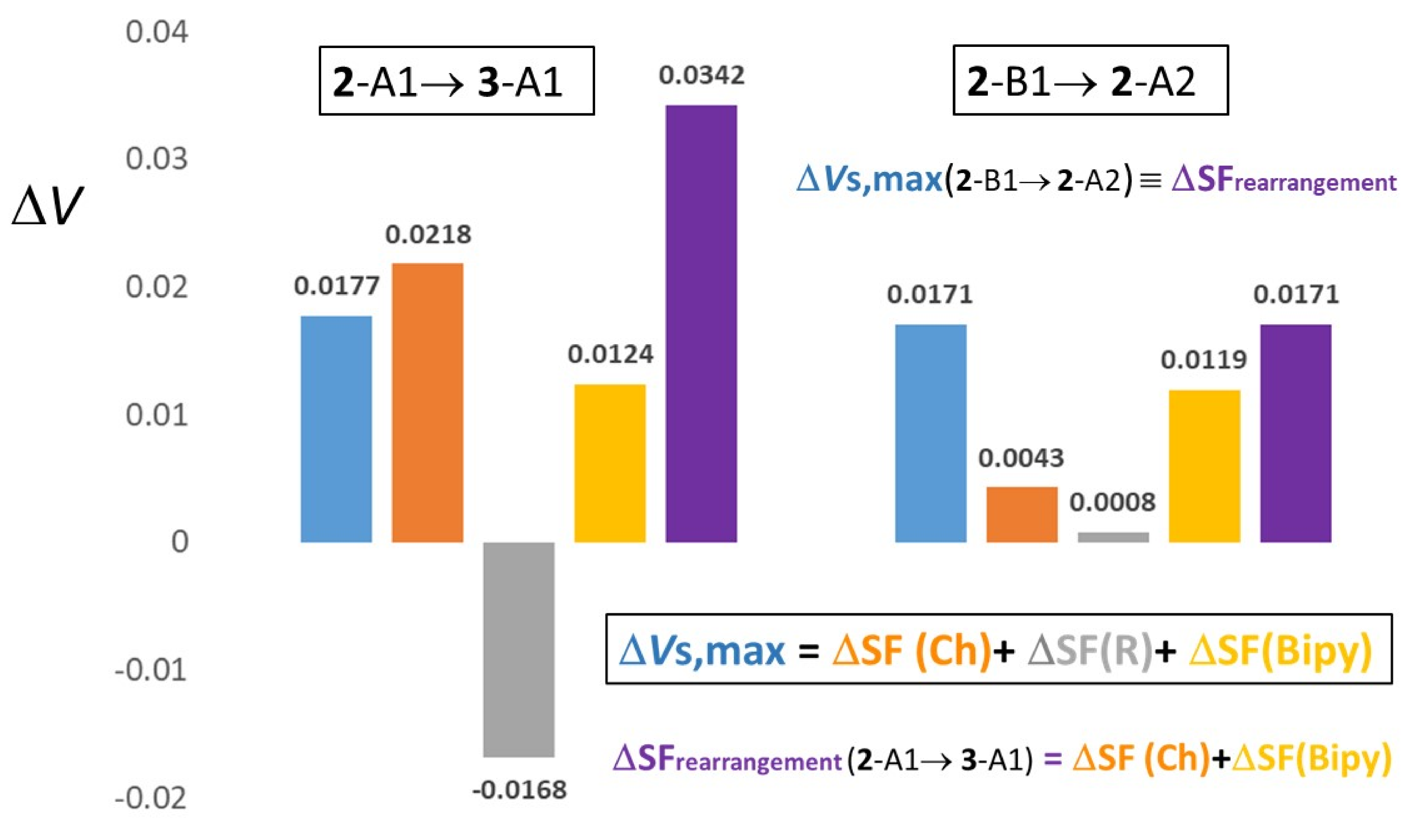 Molecules 25 04409 g007