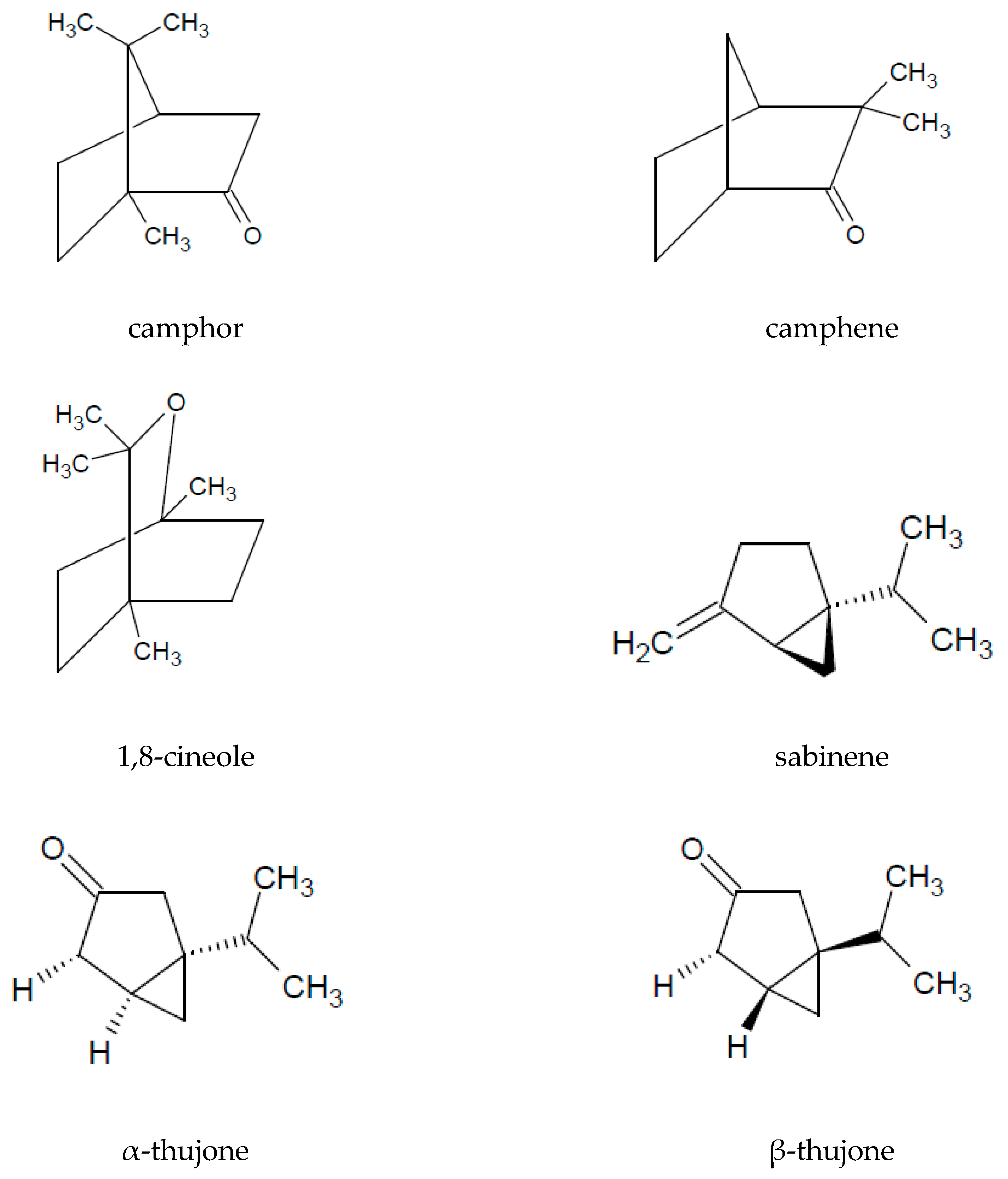 Molecules 25 04415 g002a