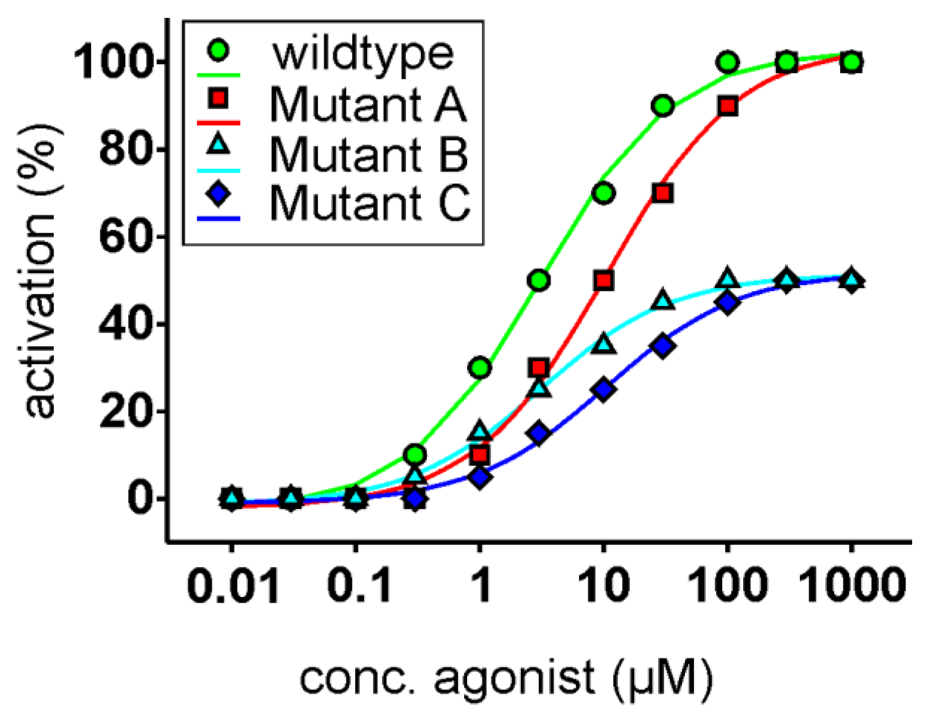 Molecules 25 04423 g001 Molecules 25 04423 g001