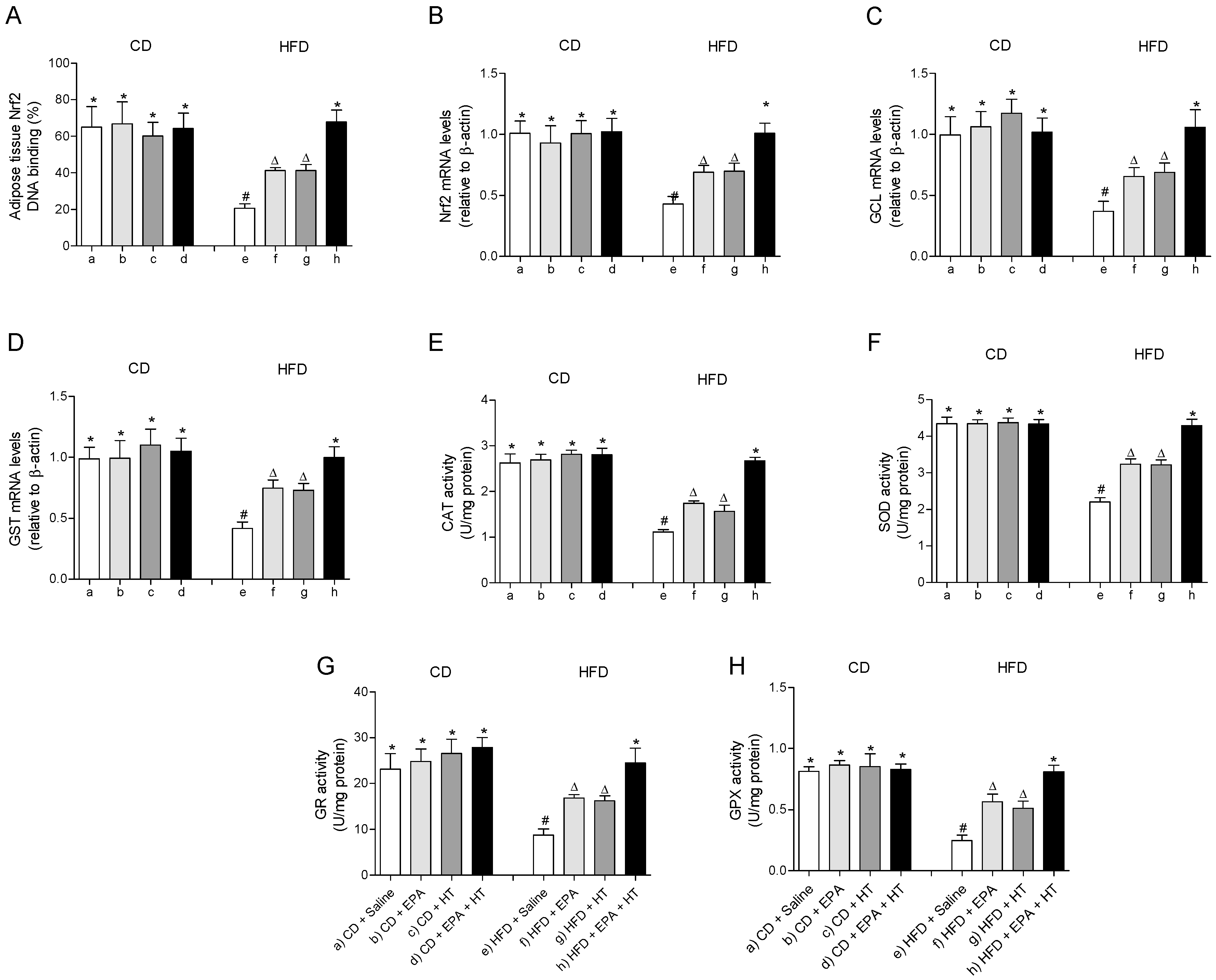 Molecules 25 04433 g002