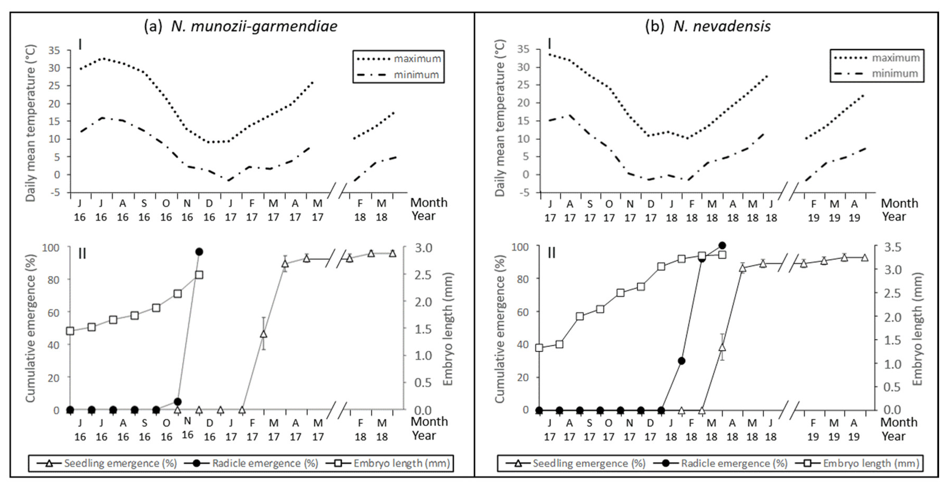 Molecules 25 04439 g002 Molecules 25 04439 g002