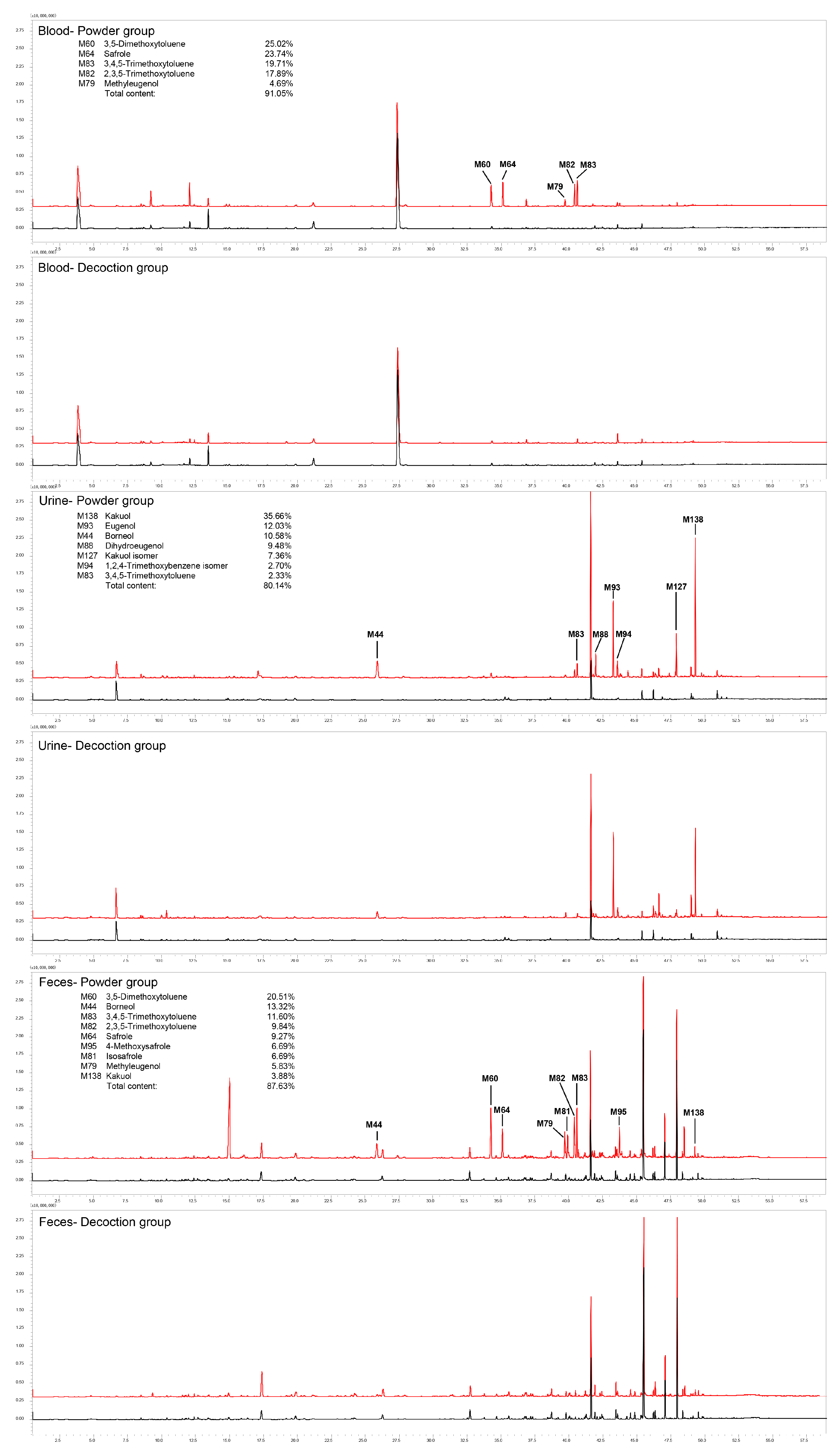 Molecules 25 04441 g001 Molecules 25 04441 g001
