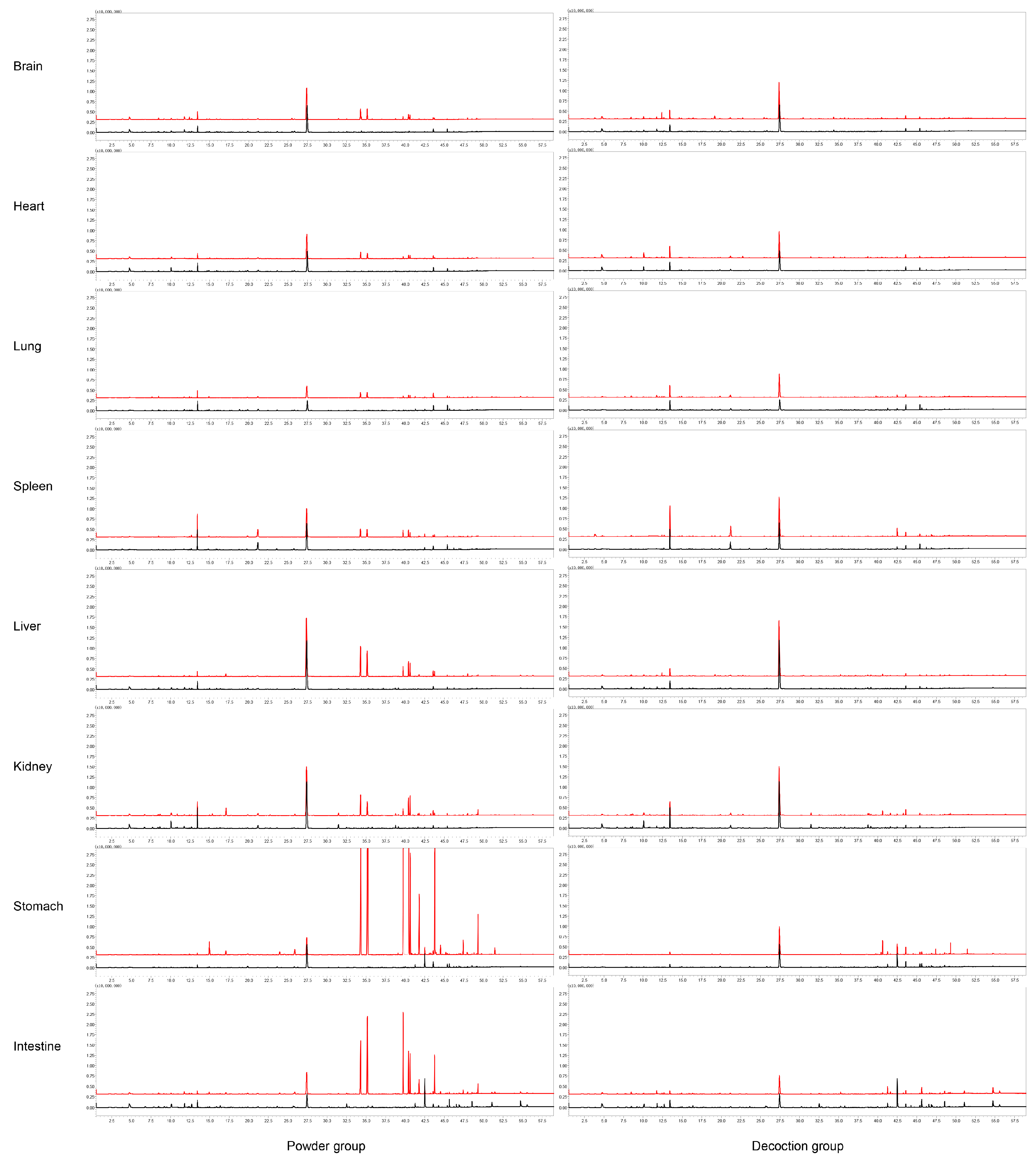 Molecules 25 04441 g002 Molecules 25 04441 g002