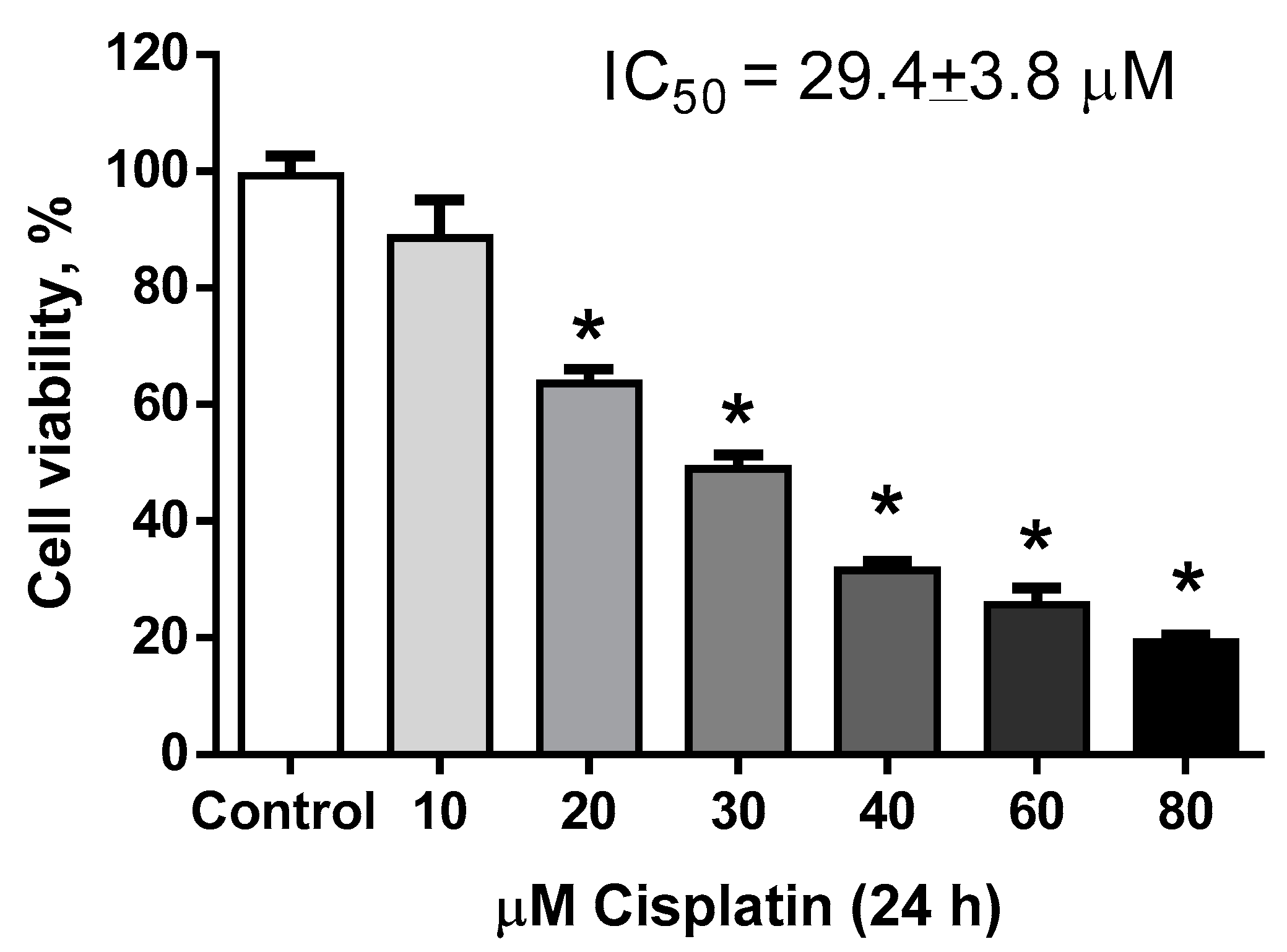 Molecules 25 04442 g002
