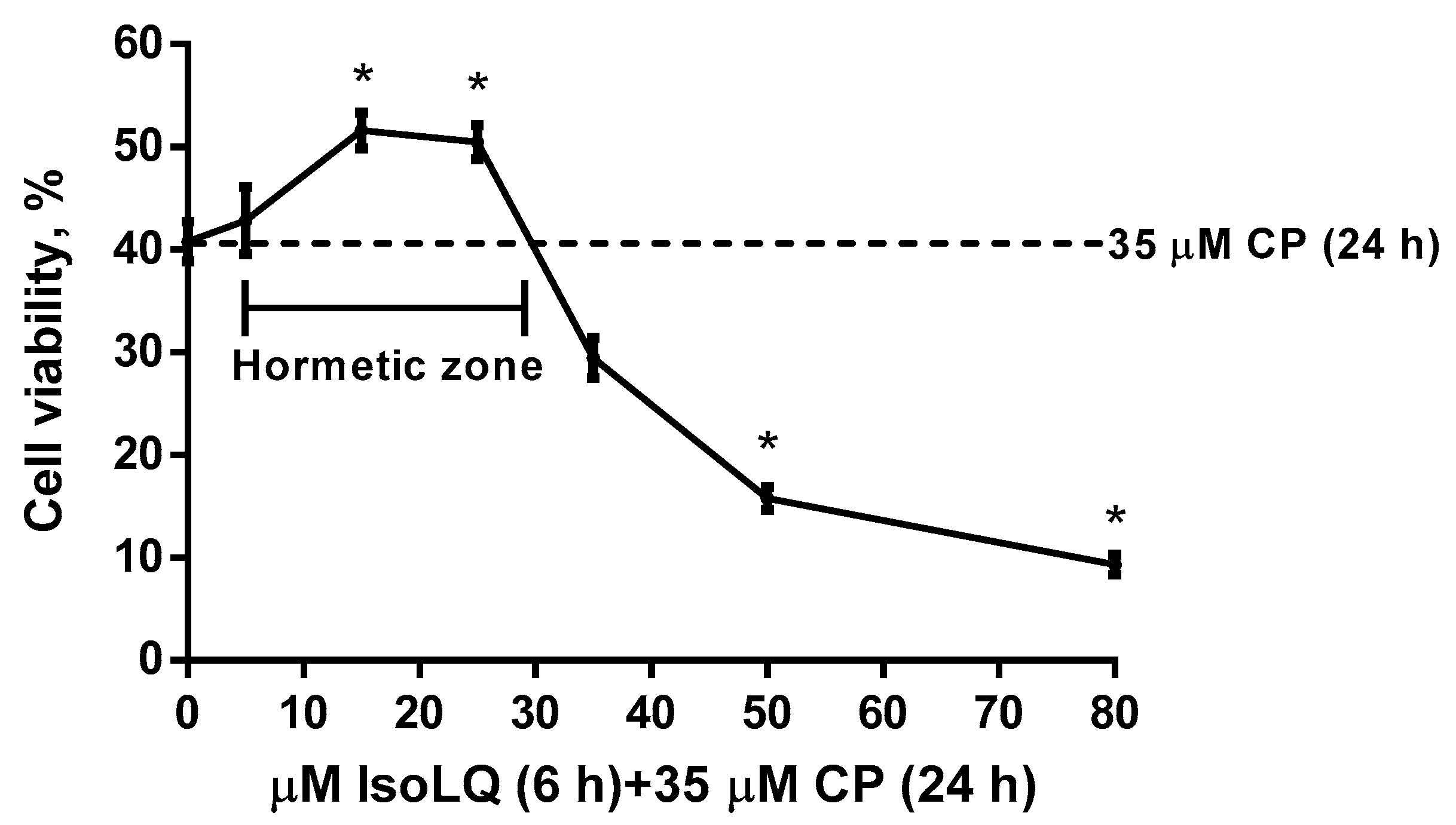 Molecules 25 04442 g003