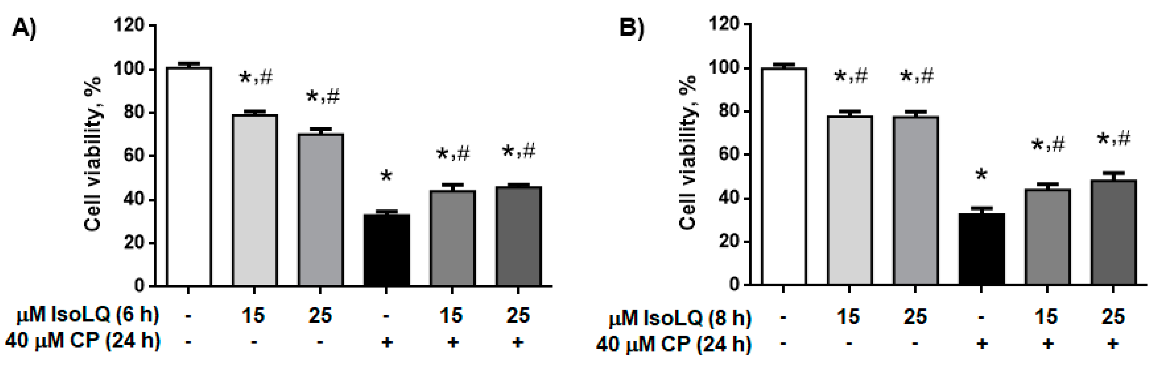 Molecules 25 04442 g004
