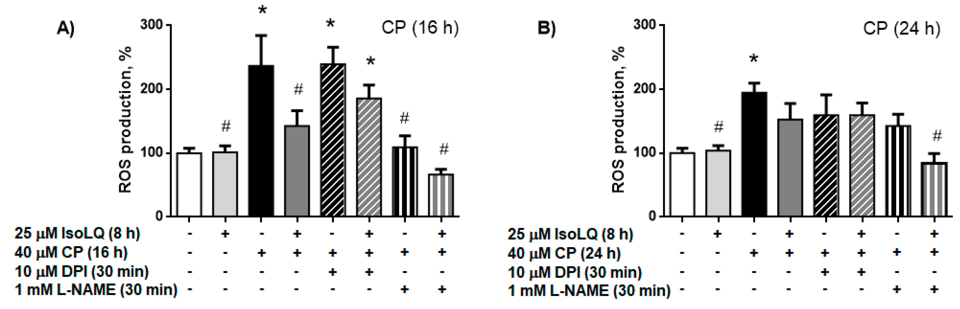 Molecules 25 04442 g007