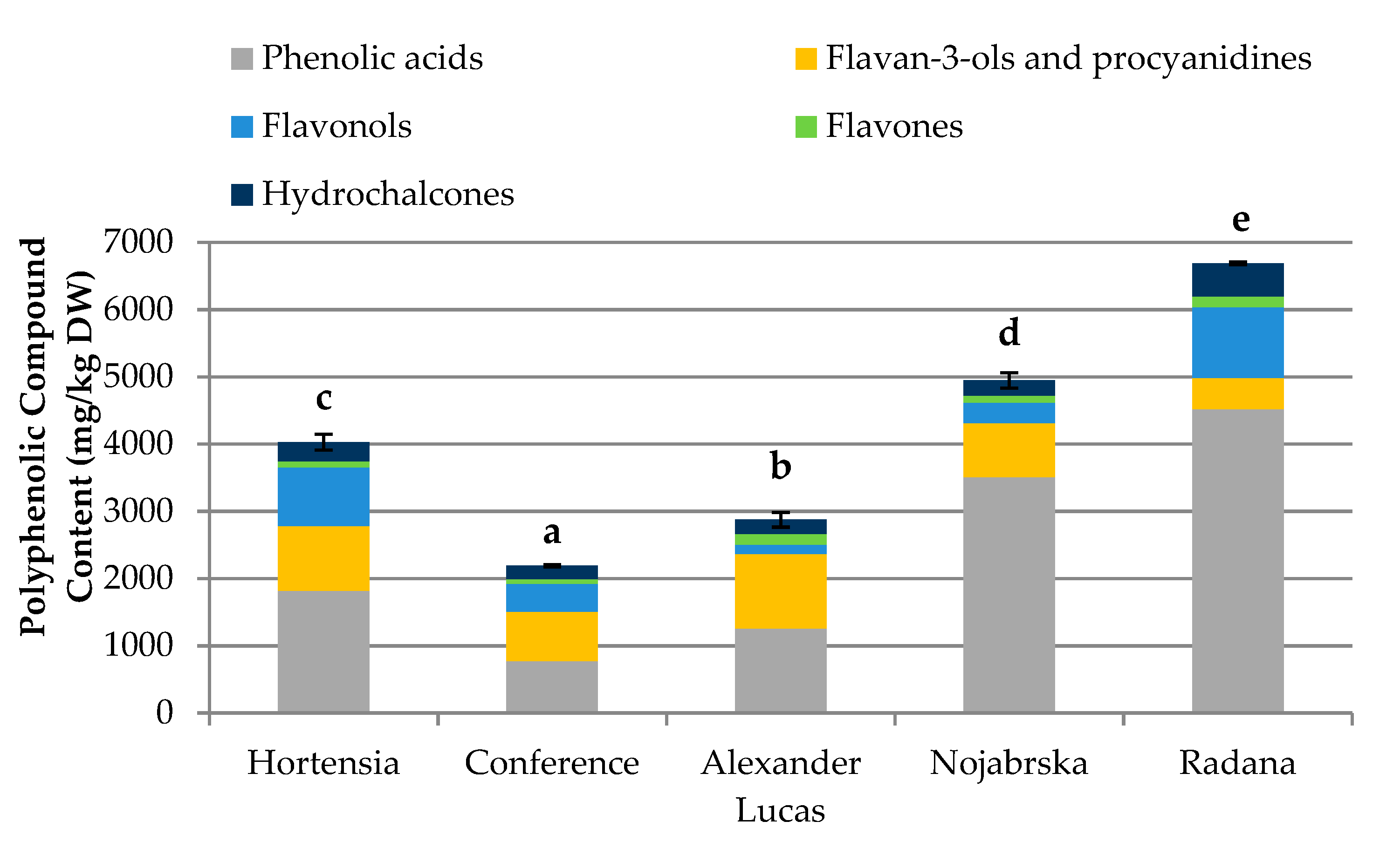 Molecules 25 04444 g001 Molecules 25 04444 g001