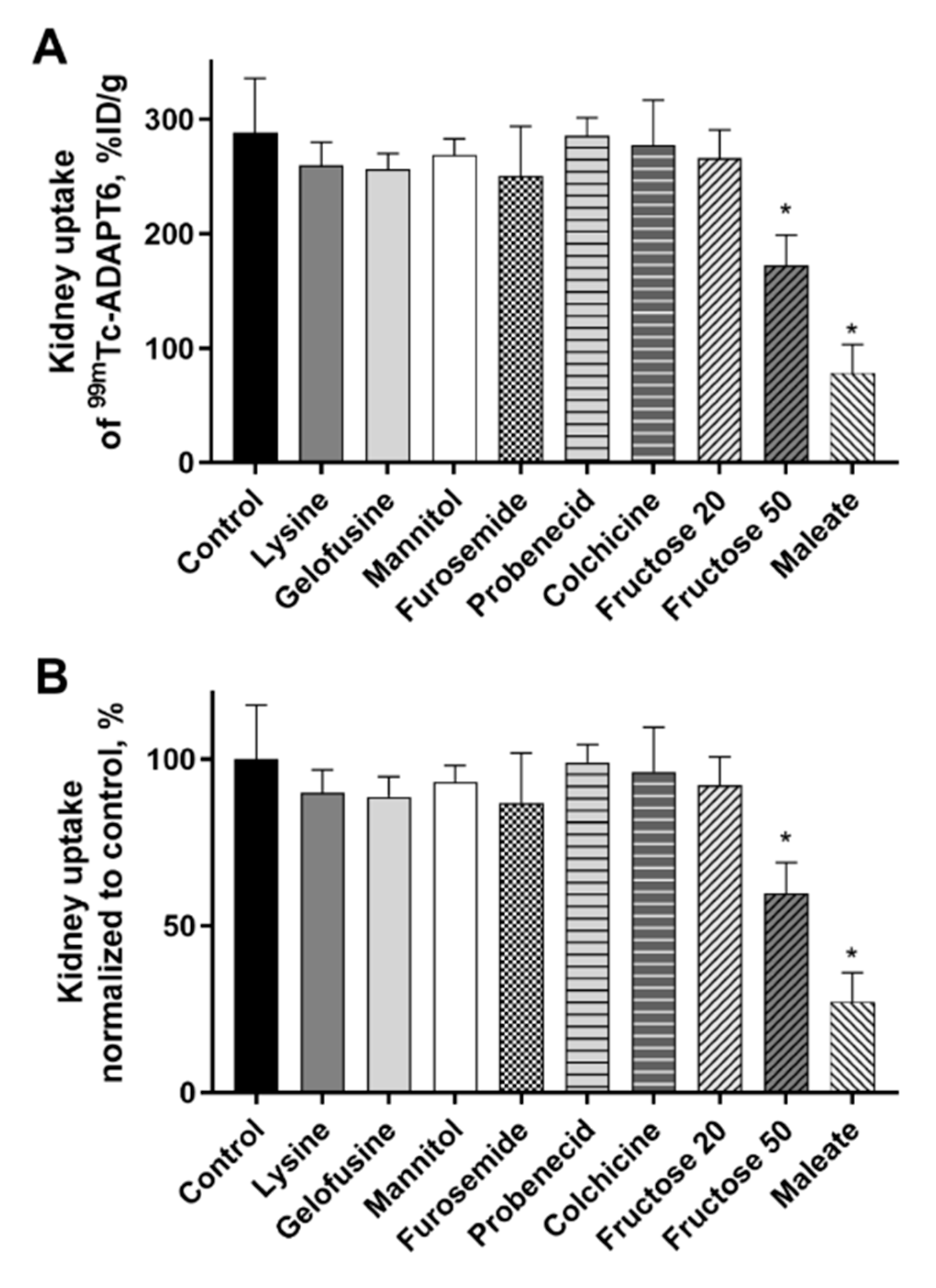 Molecules 25 04448 g002 Molecules 25 04448 g002
