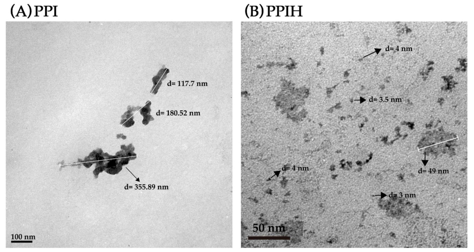 Molecules 25 04450 g003 Molecules 25 04450 g003