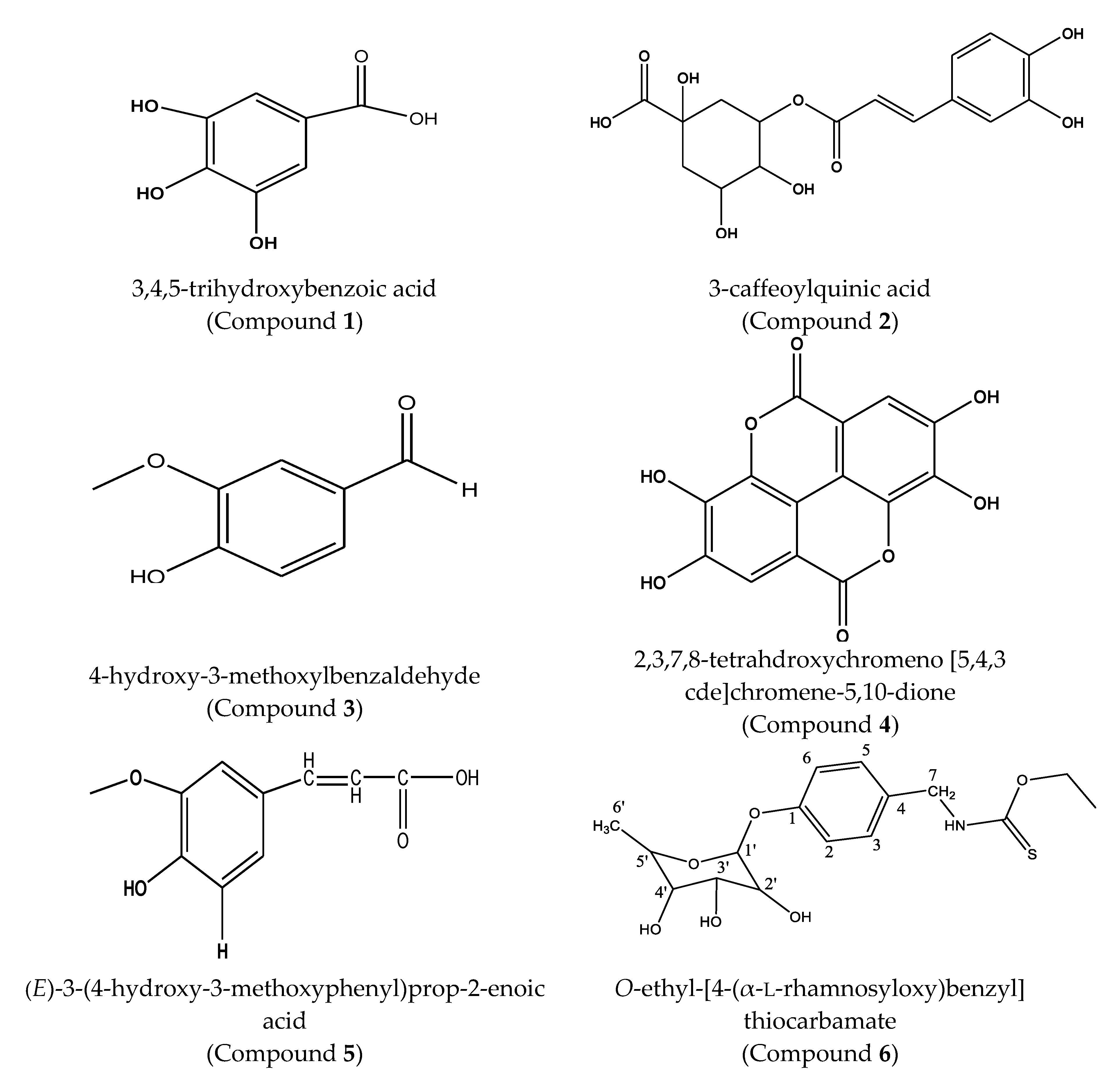 Molecules 25 04451 g001a